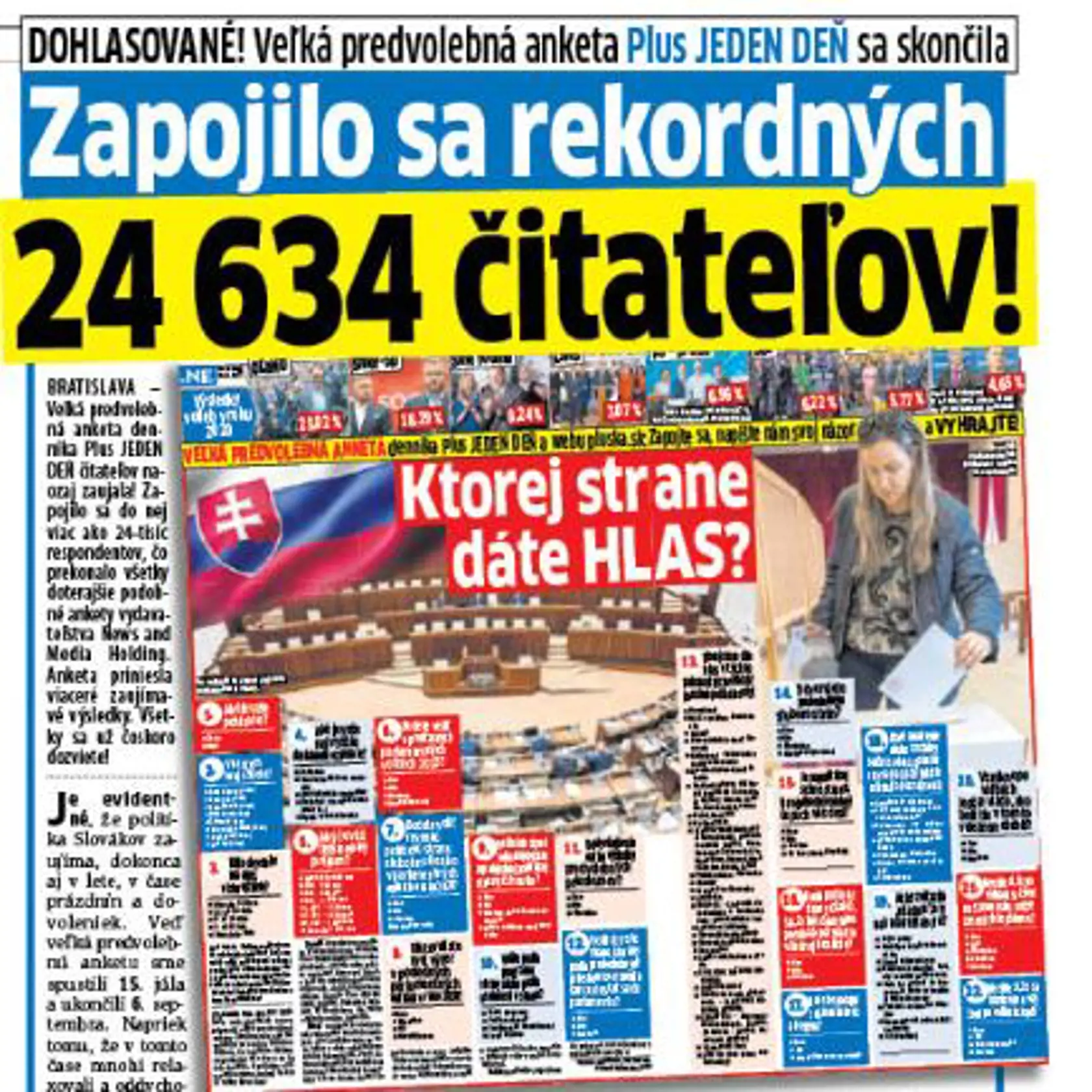 Veľká predvolebná anketa Plus JEDEN DEŇ mala rekordnú účasť.