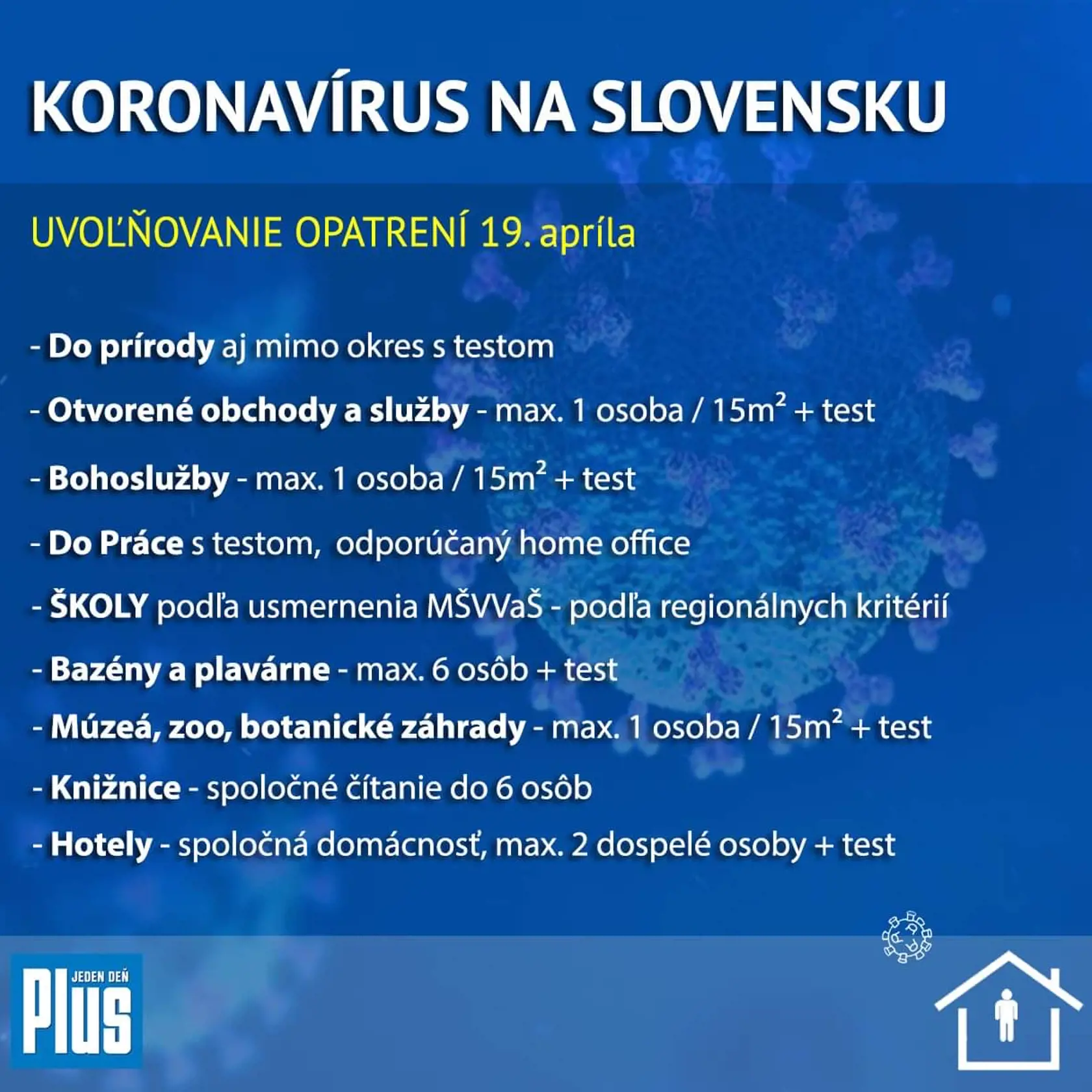 Čo sa otvorí od pondelka?