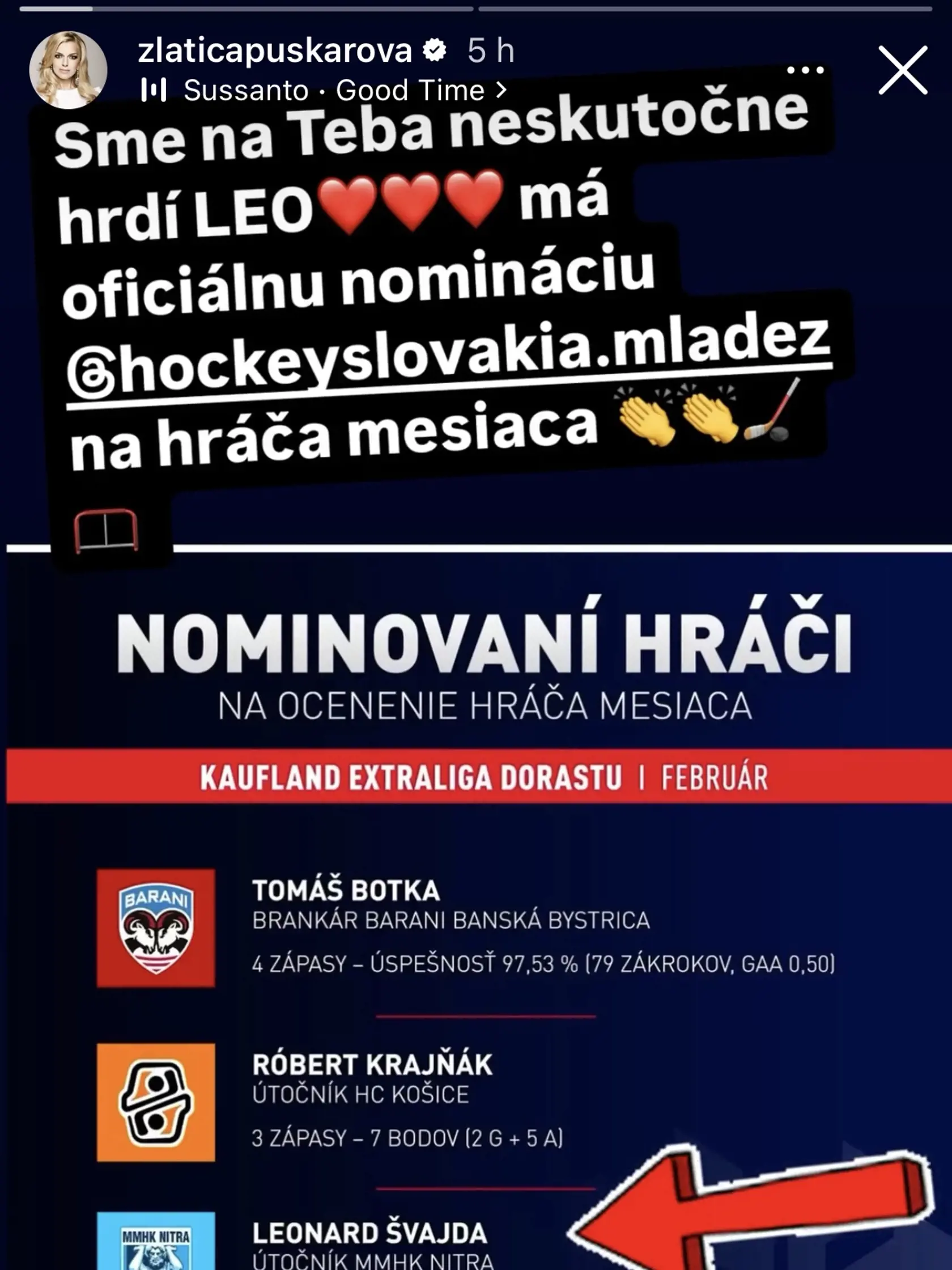 Syna Zlatice nominovali na hráča mesiaca