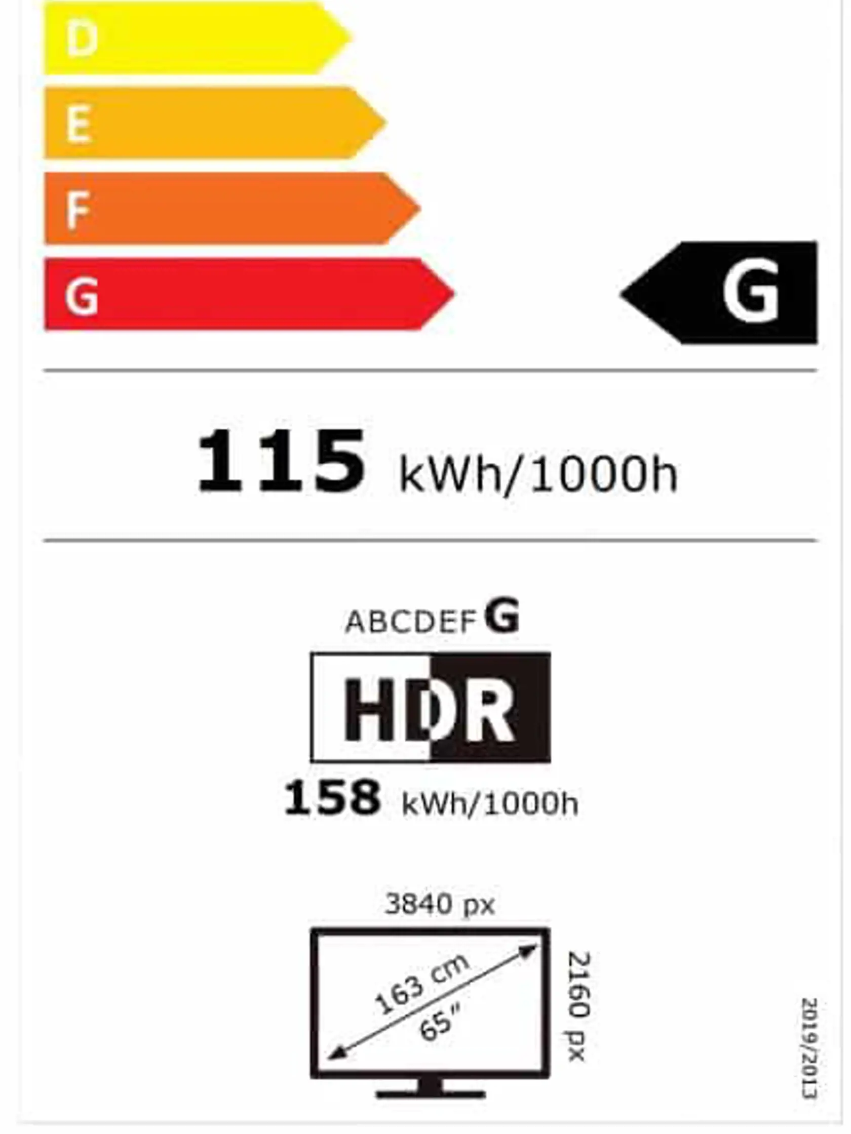 Energetický štítok televízora značky Samsung. Spotreba je 115 kilowattov na 1000 hodín prevádzky.