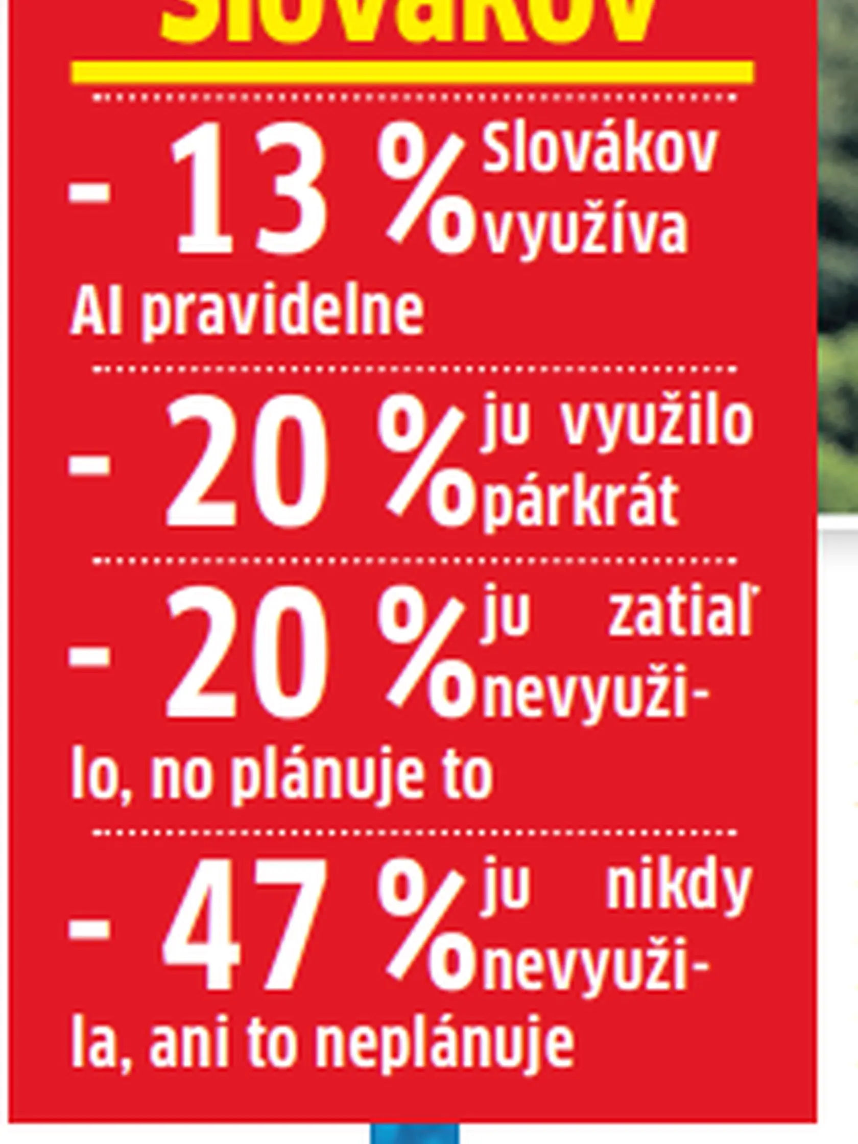 Tretina Slovákov už AI vyskúšala aspoň raz párkrát.