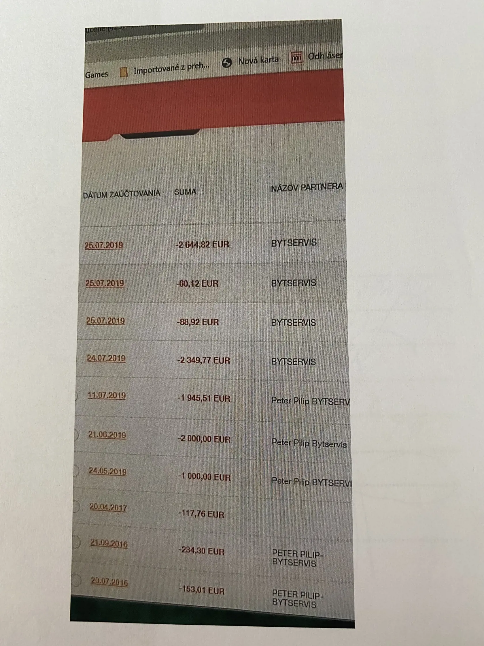 Prevody, ktoré mal urobiť zástupca Michala Petraníka cez internetbanking v čase, keď už bol starosta späť z vyšetrovacej väzby. Podľa neho ide o platby za predražené zákazky montážnej firme krajského poslanca zo Svidníka.
