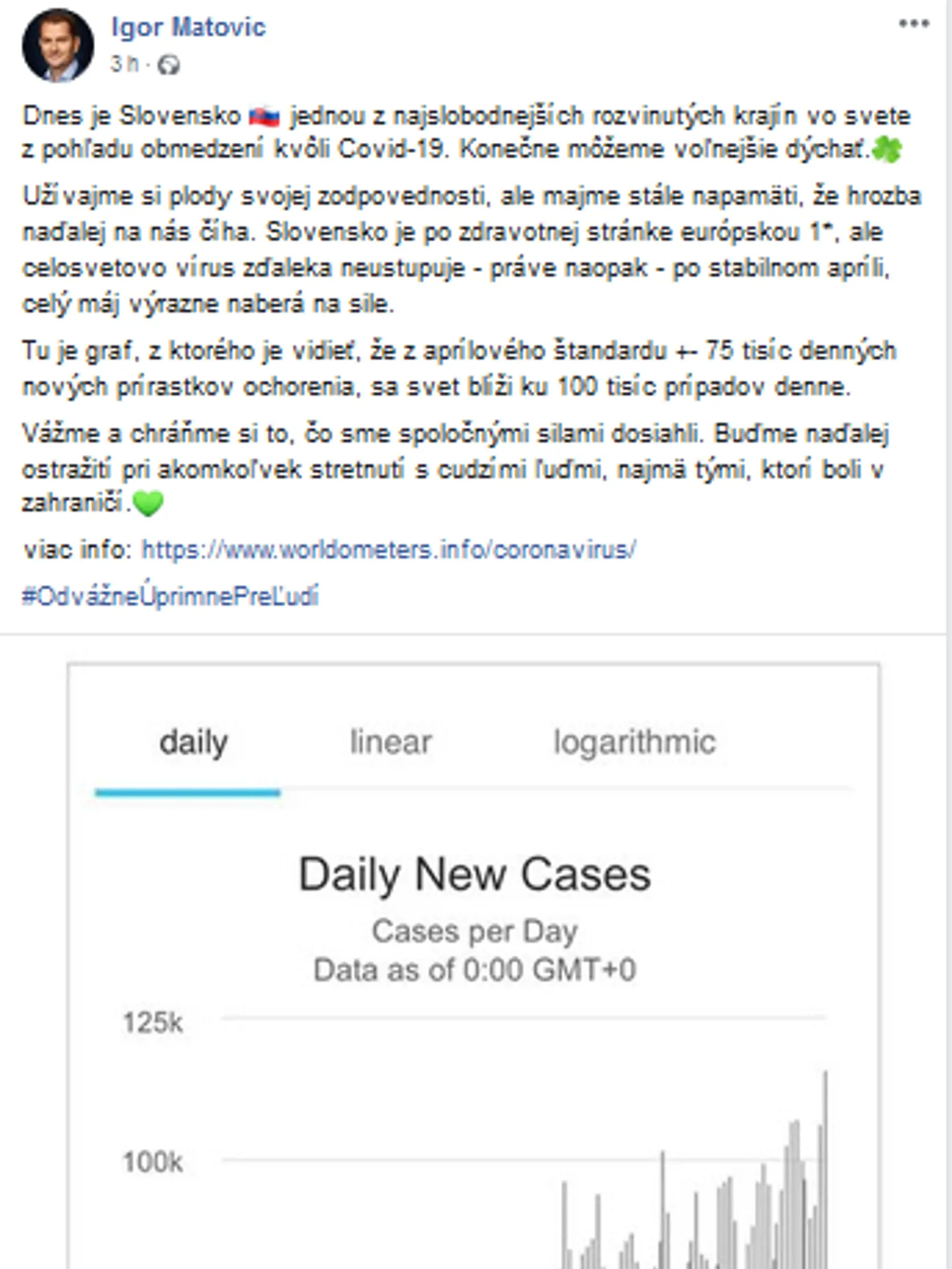 Facebookový status Igora Matoviča