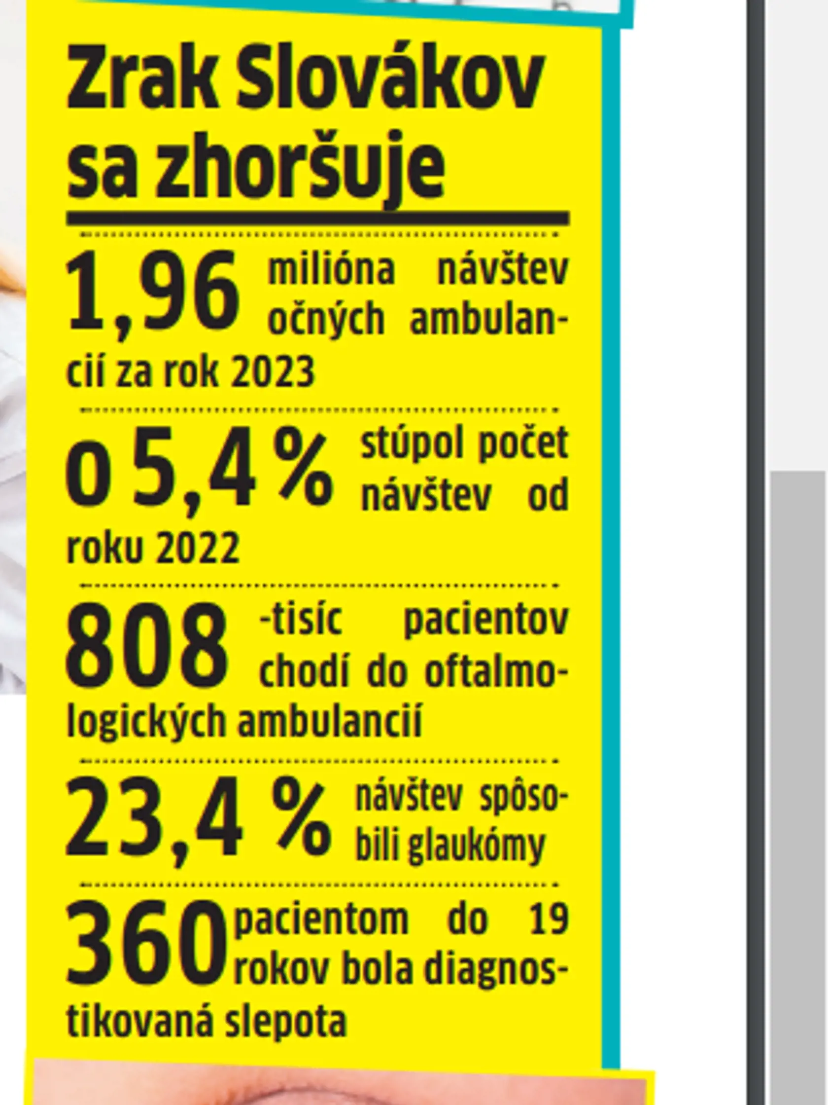 Zrak Slovákov sa zhoršuje. 