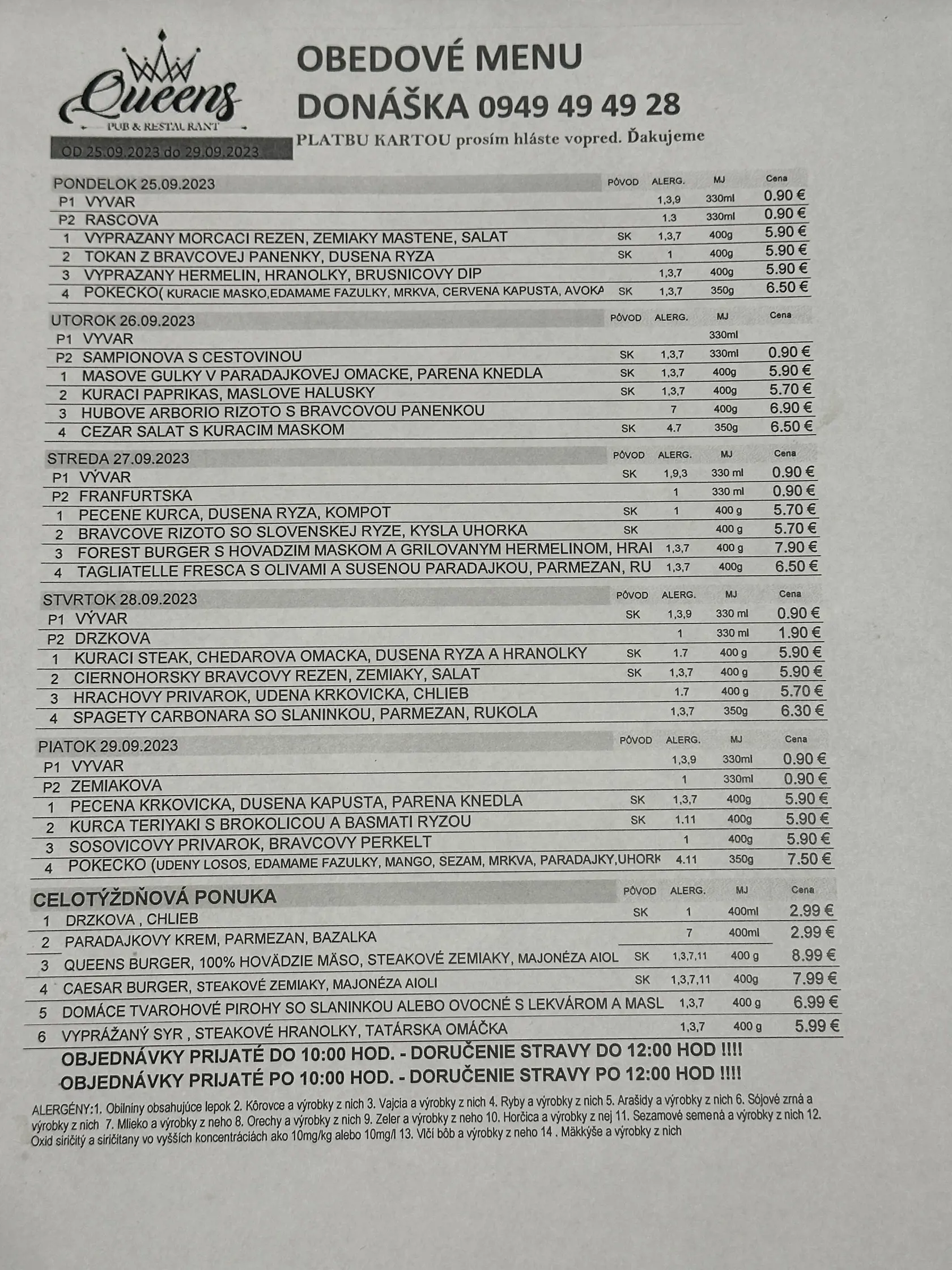 V ďalších prevádzkach sa ceny jedál pohybujú okolo 5,90 eura v reštaurácii na okraji mesta na Továrenskej ulici v Michalovciach, za celé menu aj s polievkou tu zaplatíte 6,60 – 6,80 eura.