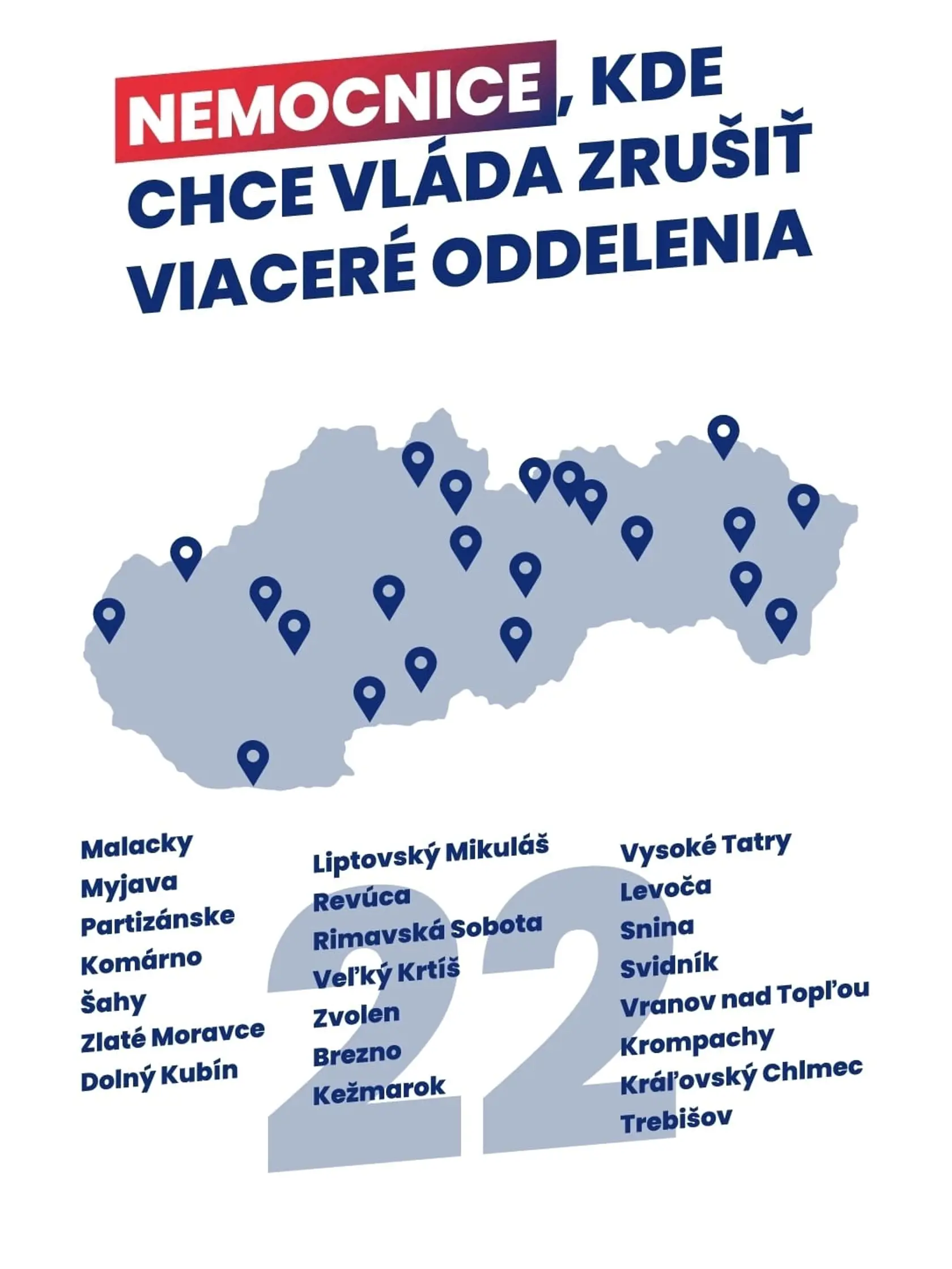 Nemocnice, ktorým hrozí zánik.