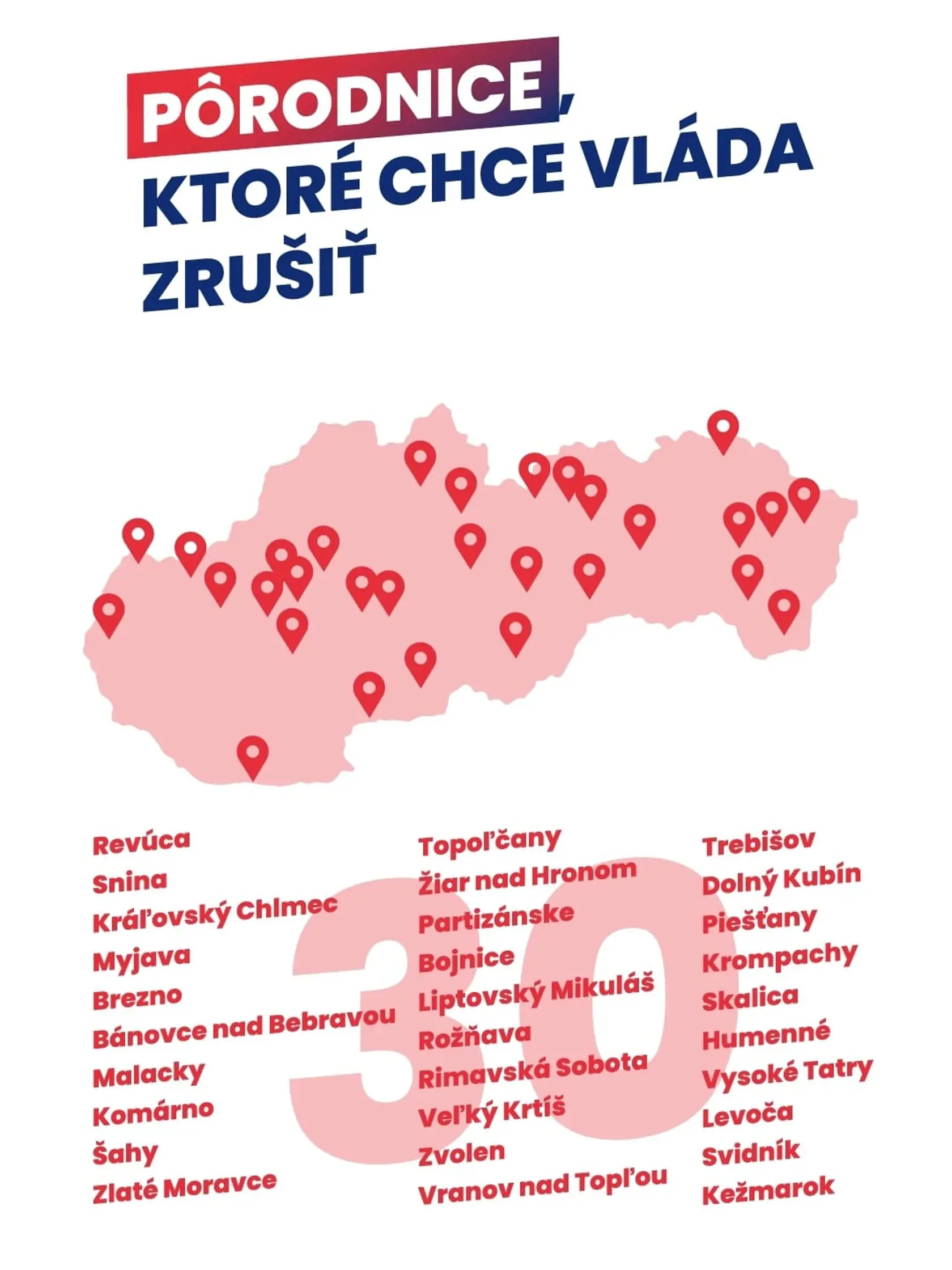 Tieto pôrodnice sú na odstrel.