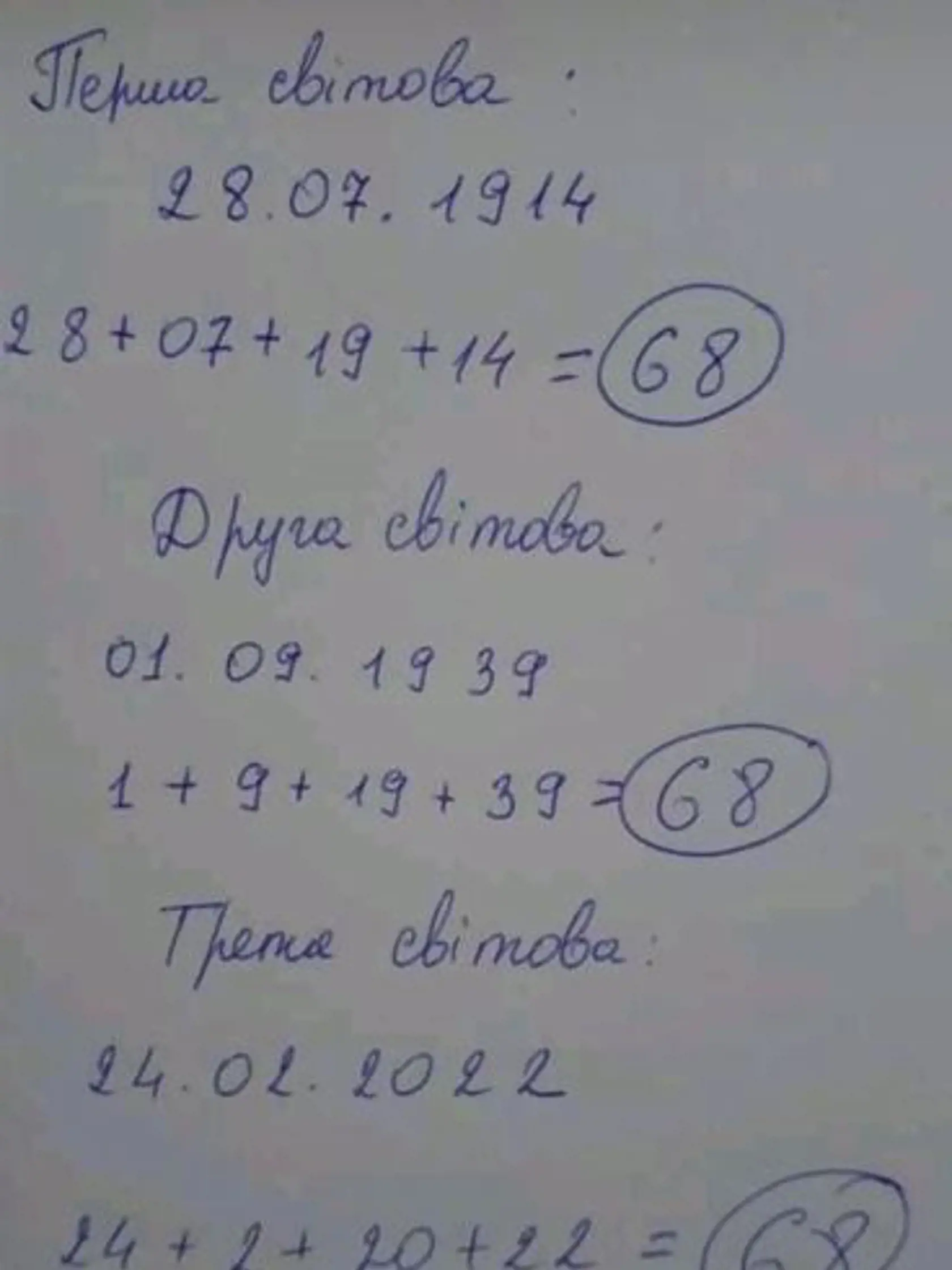 Tu sú spočítané dátumy začiatkov prvej, druhej a tretej svetovej vojny. Všetky dávajú súčet 68.