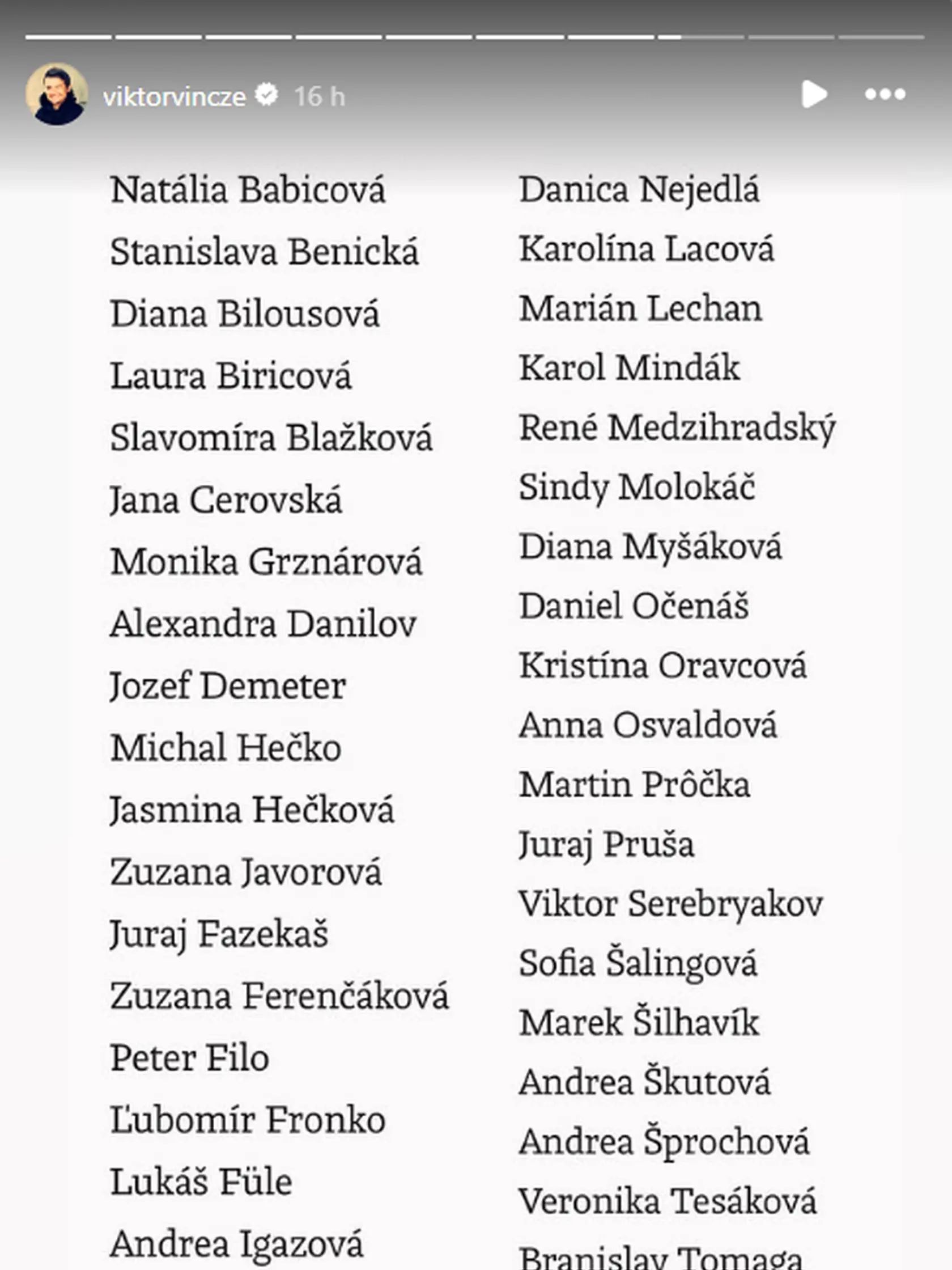 Viktor Vincze a Zuzana Čimová ako moderátori Televíznych novín skončili. Kolegovia proti tomu spísali petíciu. Najnovšie Viktor oznámil, že v Markíze oficiálne skončil.