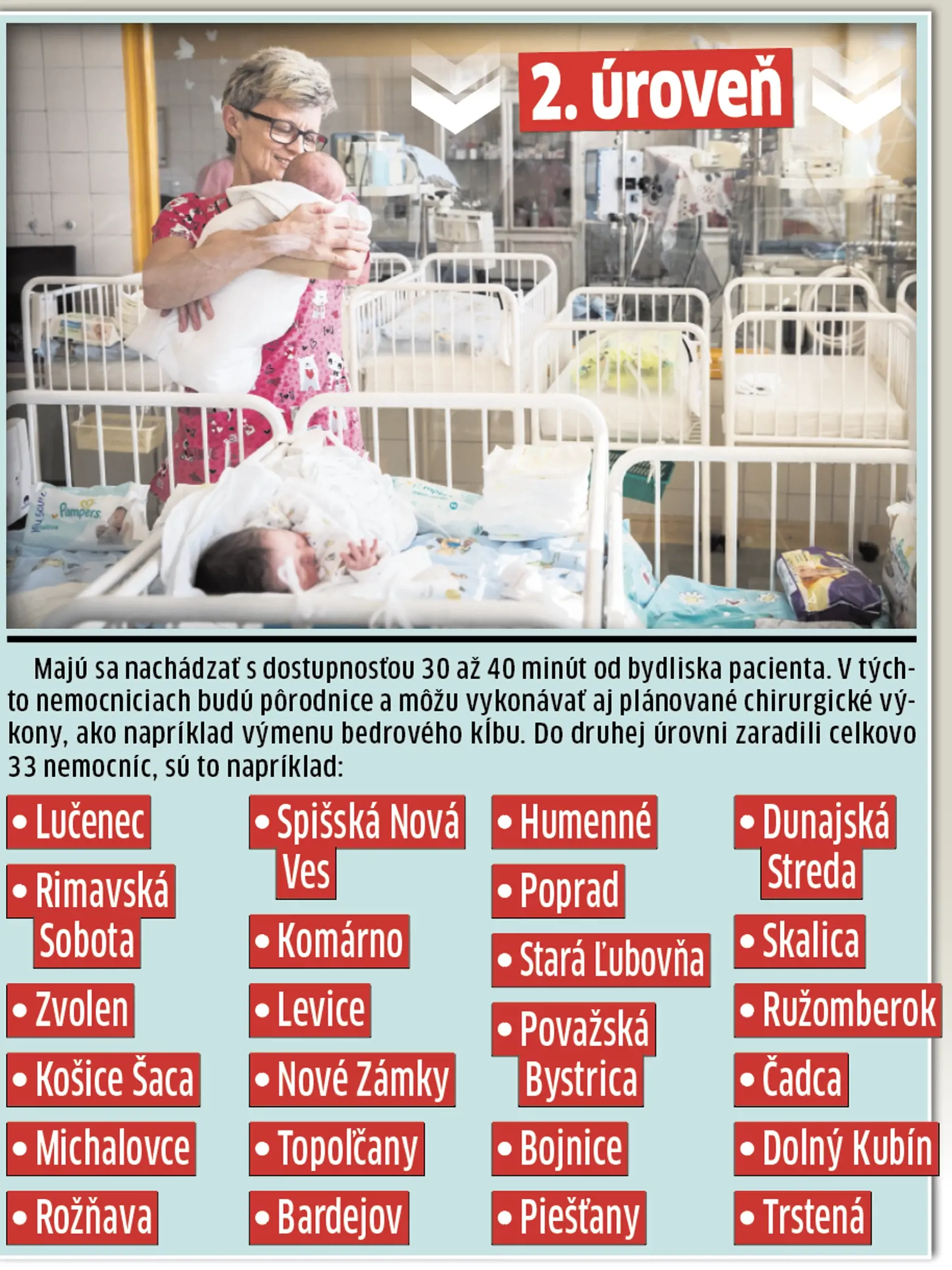 V druhej úrovni je 33 nemocníc.