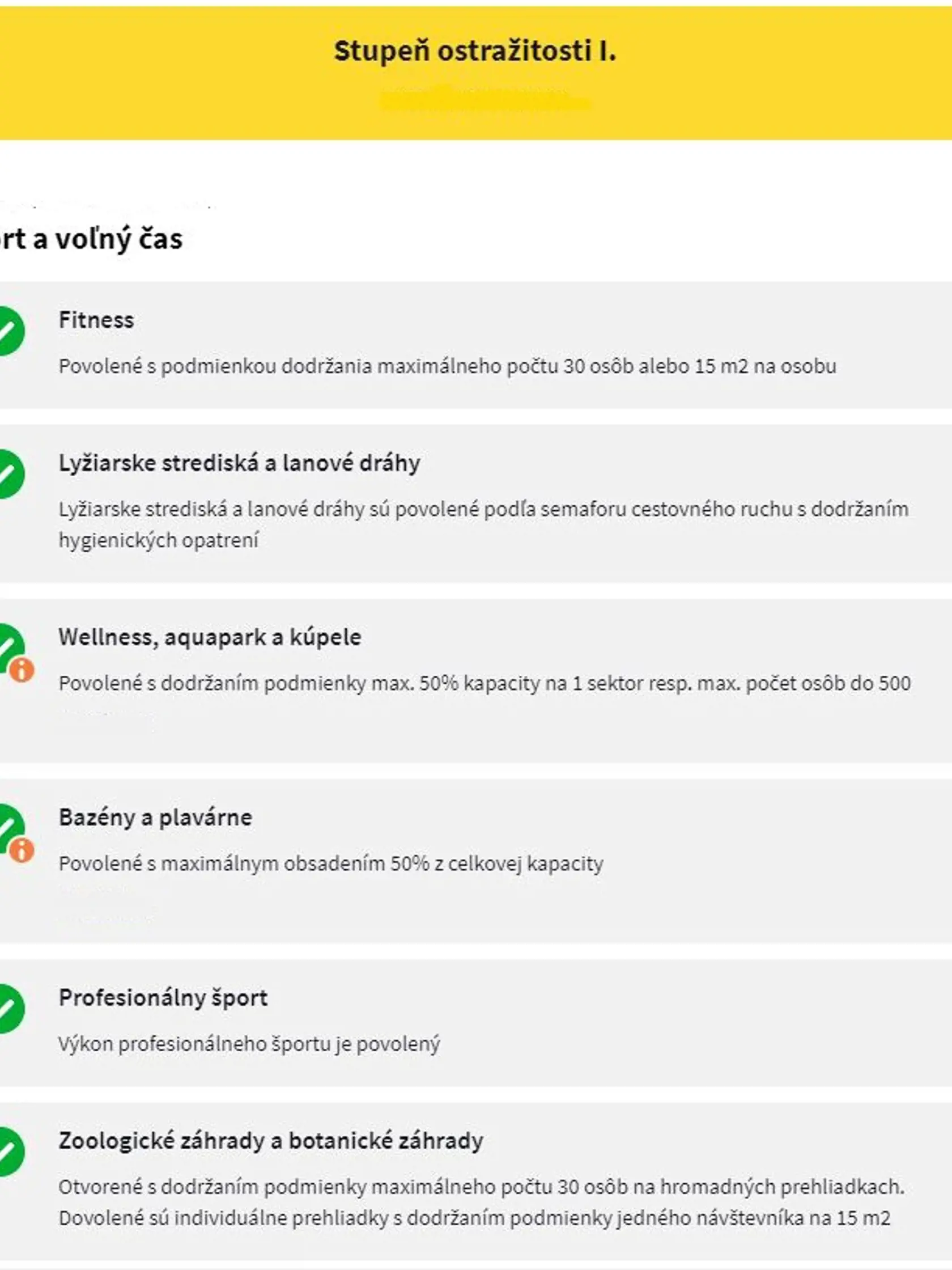 Pravidlá v žltých okresoch podľa covid automatu.