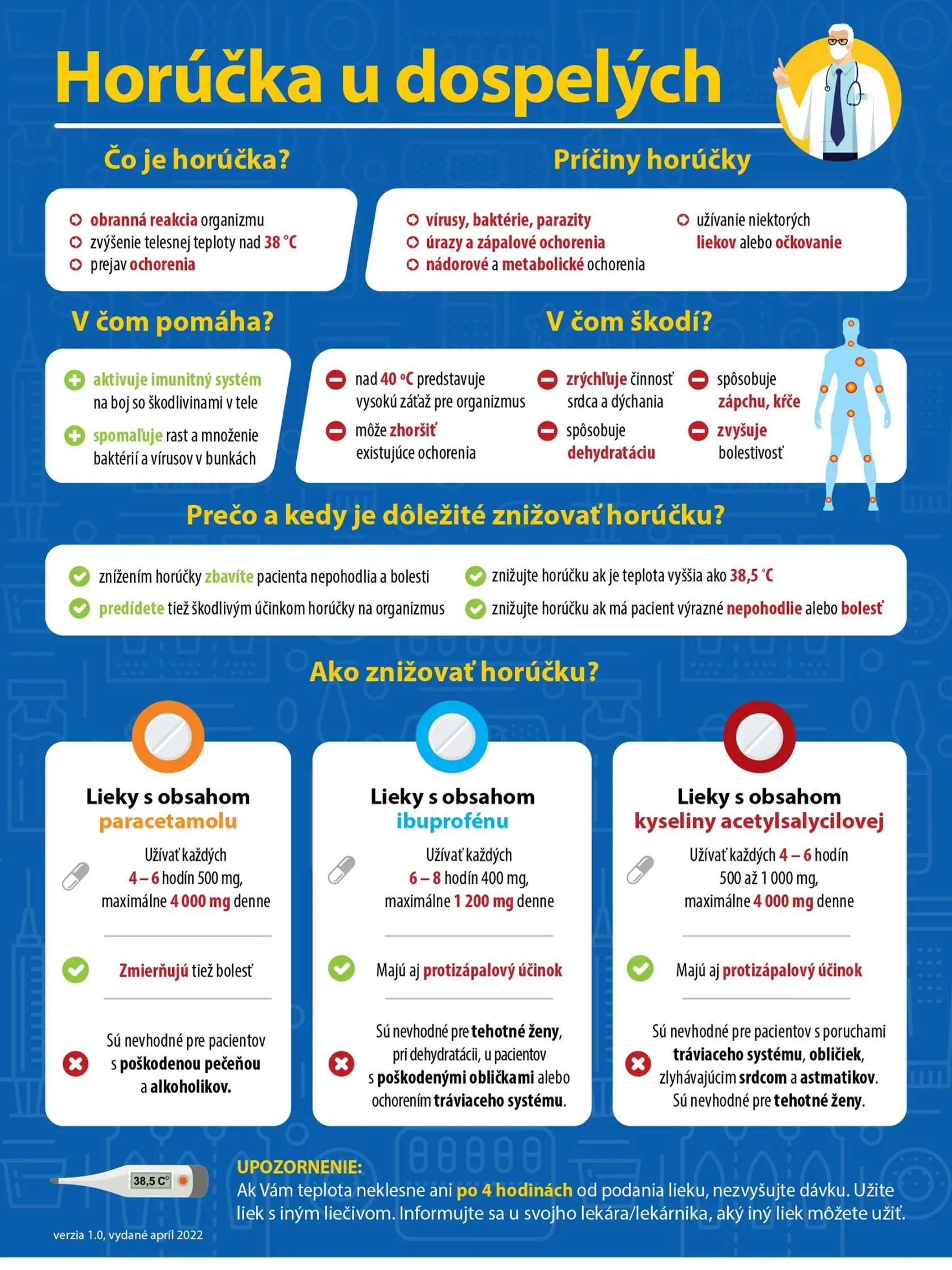 Infografika k chrípke.