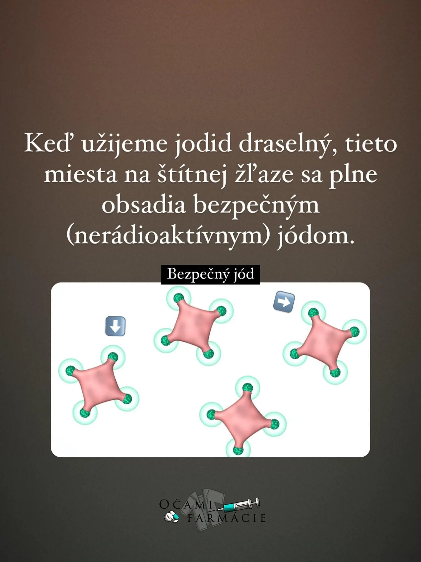 Profil Očami farmácie na sociálnej sieti vysvetlil, ako fungujú jódové tabletky.