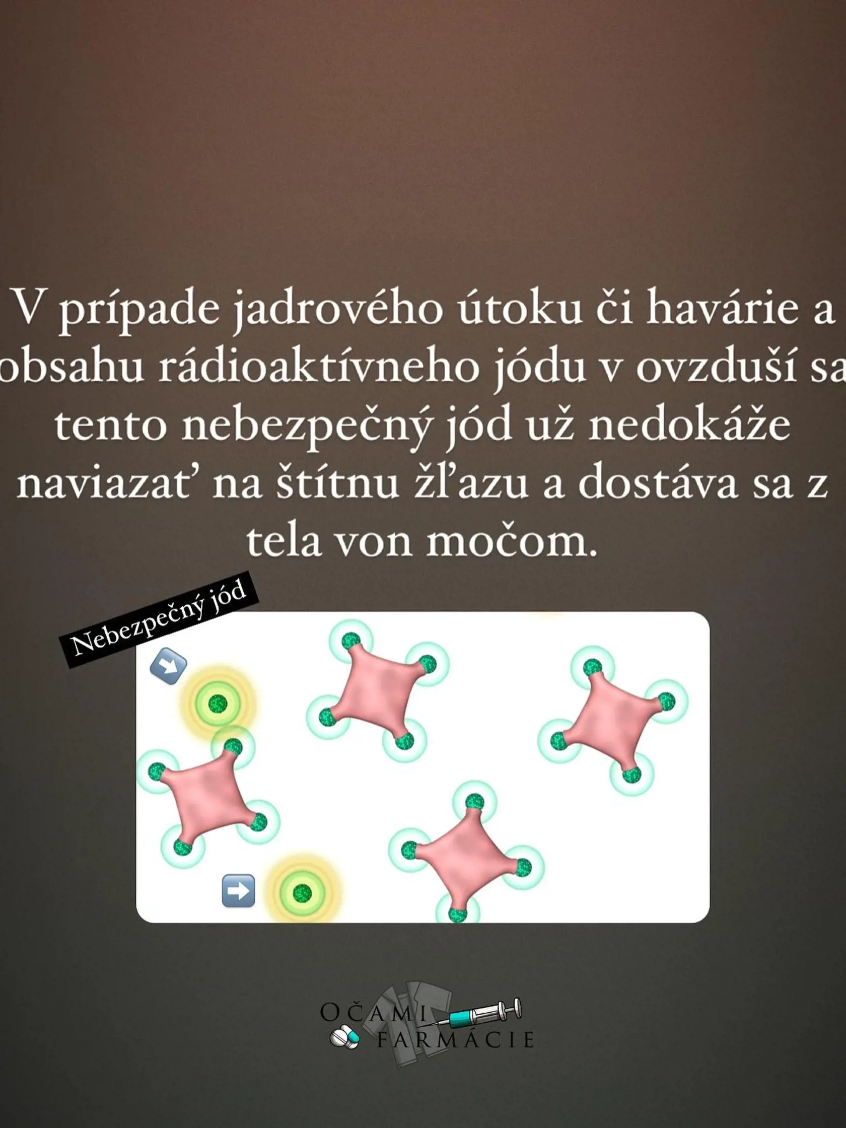 Profil Očami farmácie na sociálnej sieti vysvetlil, ako fungujú jódové tabletky.