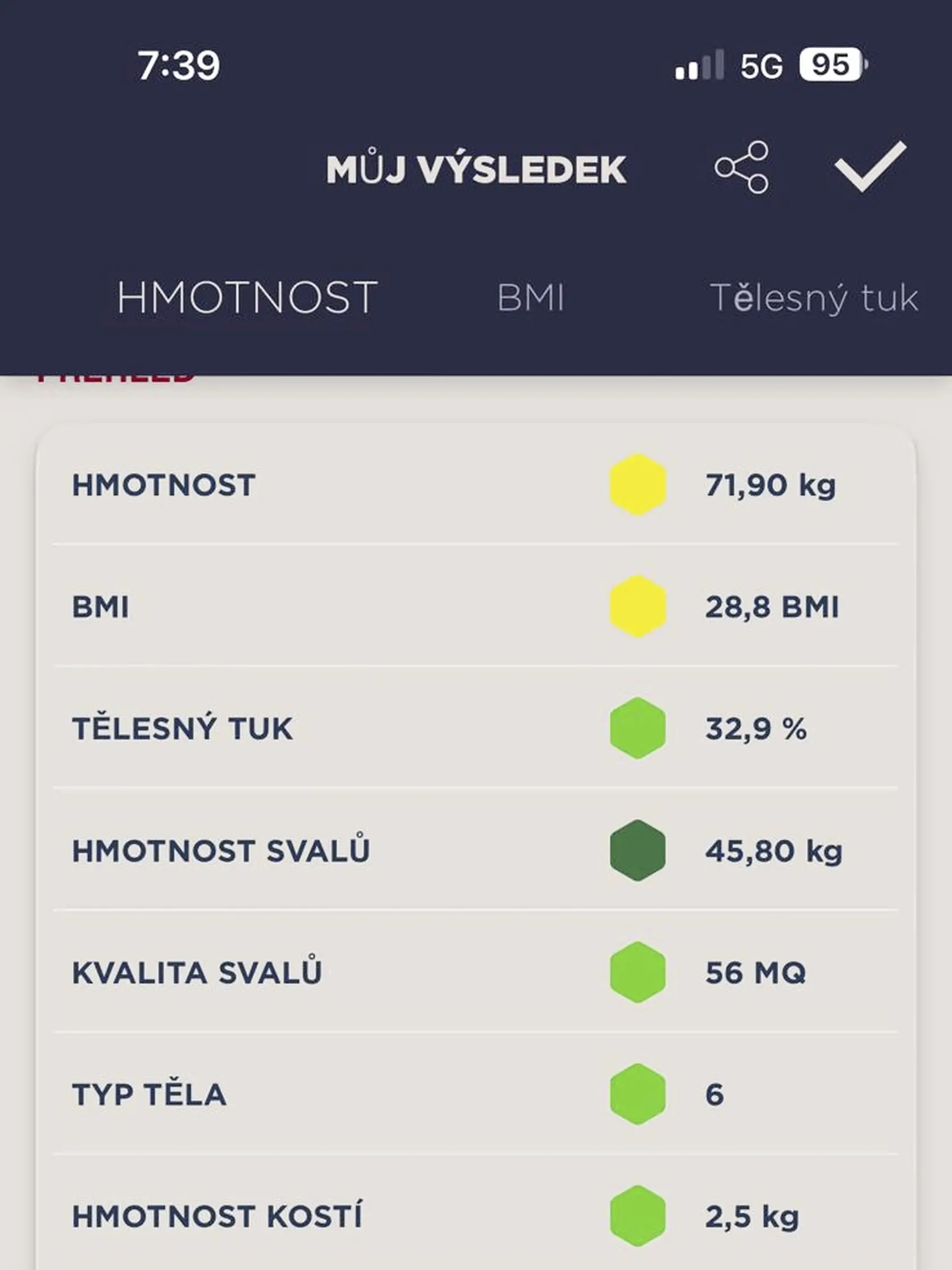 Po niekoľkých mesiacov som už bola celkom niekde inde. Môj vek bol 45 rokov. Hoci mám 47! Skvelý výsledok. Čím nižšie číslo, tým lepšie ste na tom fyzicky.