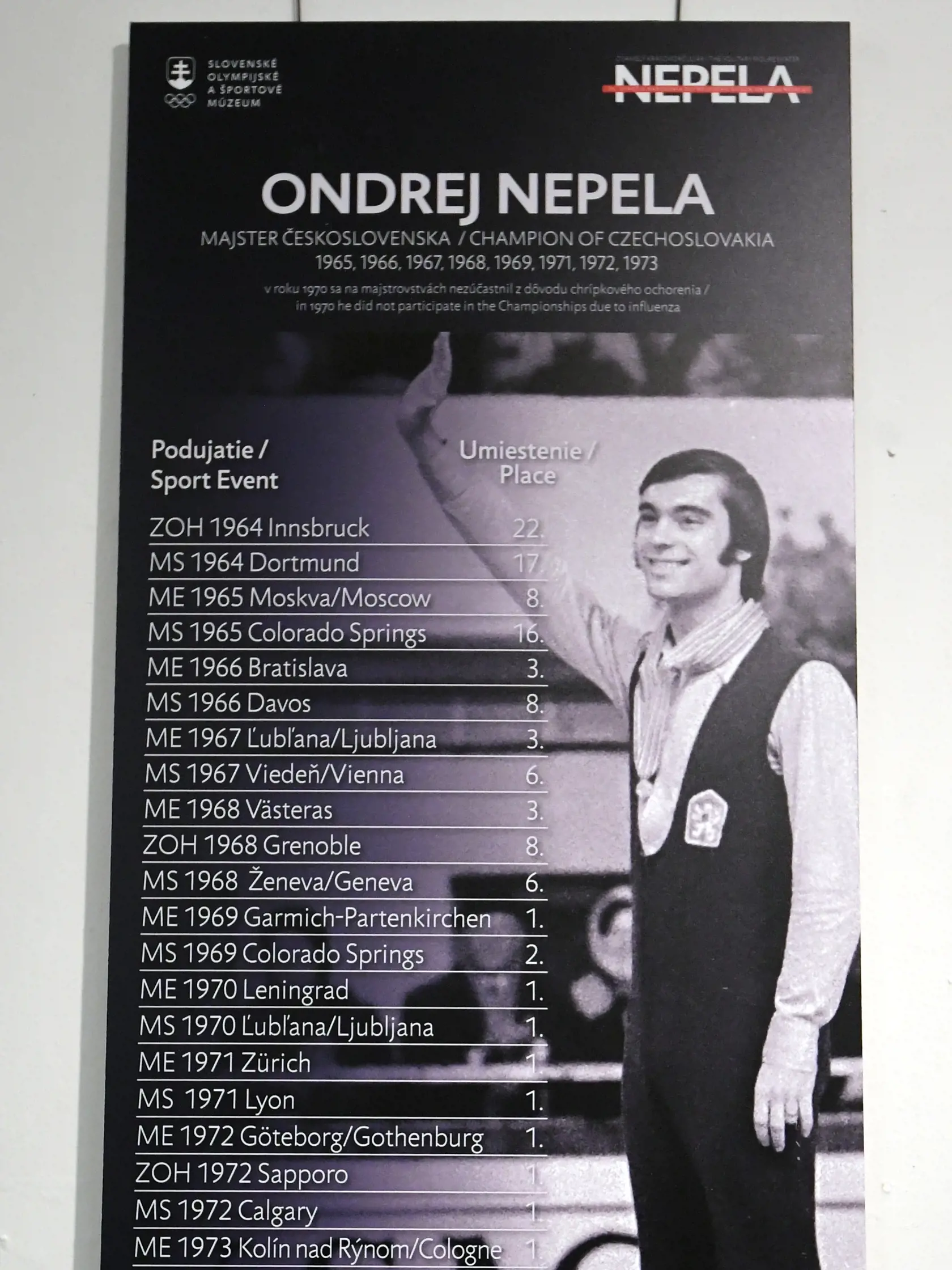 Výstava Osamelý krasokorčuliar v Slovenskom technickom múzeu v Košiciach, pri príležitosti nedožitých 70. narodenín Ondreja Nepelu, olympijského víťaza v krasokorčuľovaní zo ZOH 1972 v Sappore. FOTO TASR – František Iván , Košice , 18. októbra 2021 