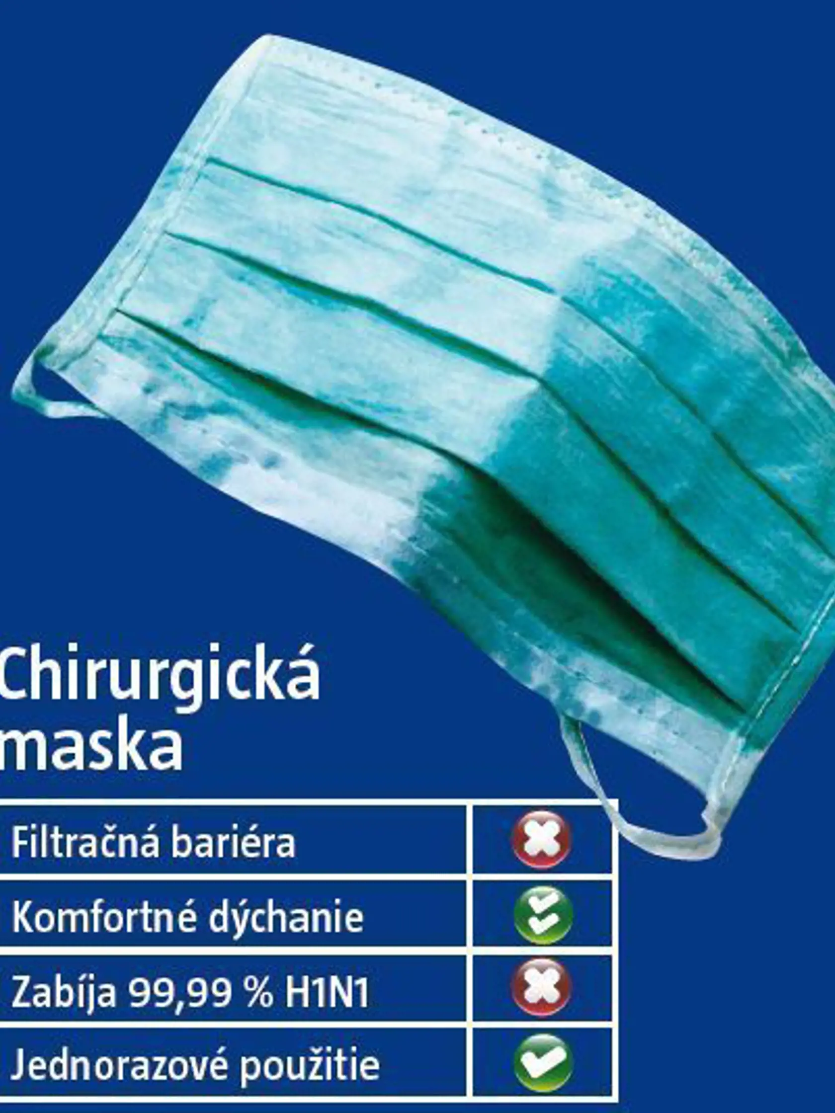 Ilustračné foto