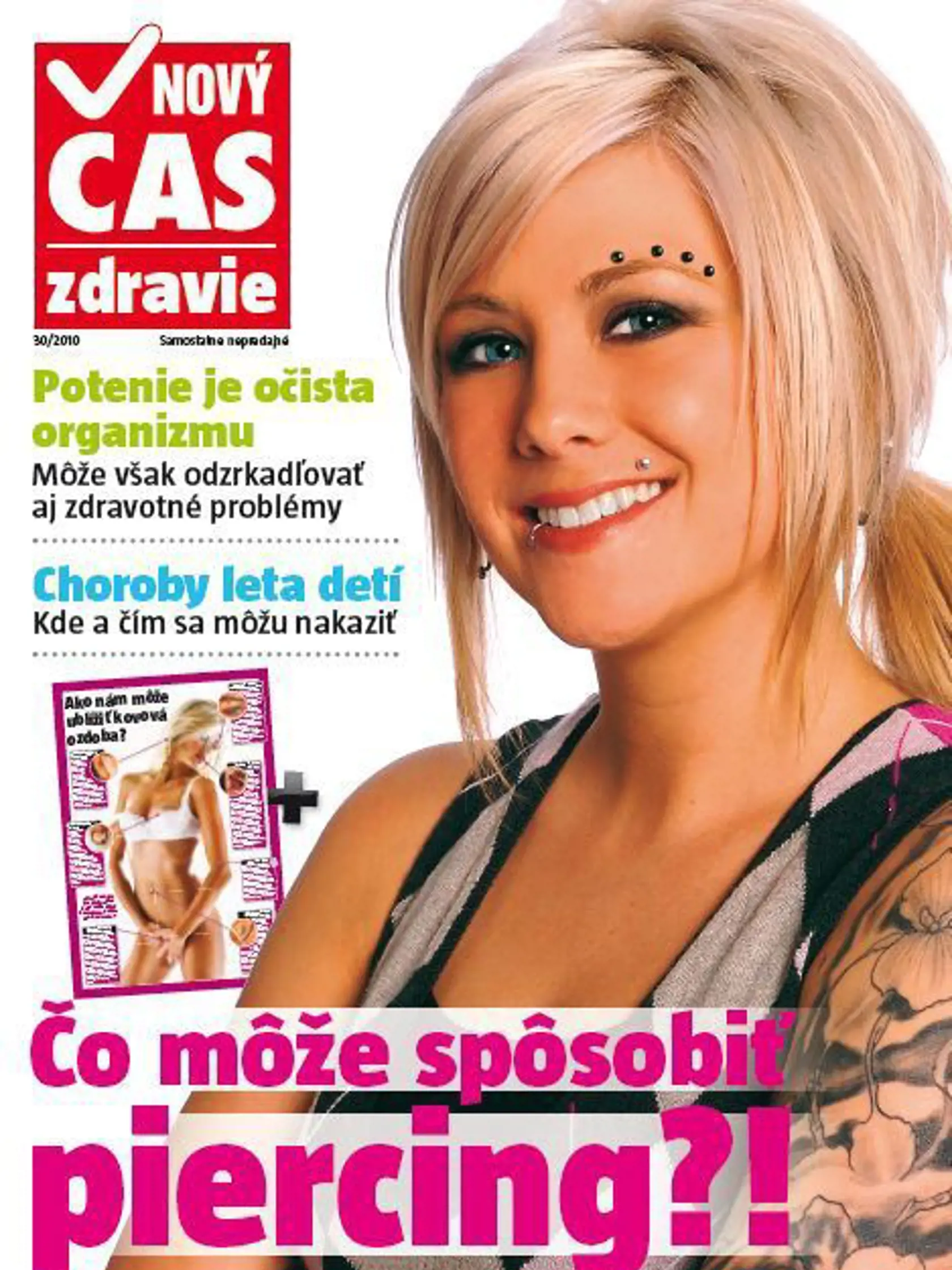 Nový Čas Zdravie