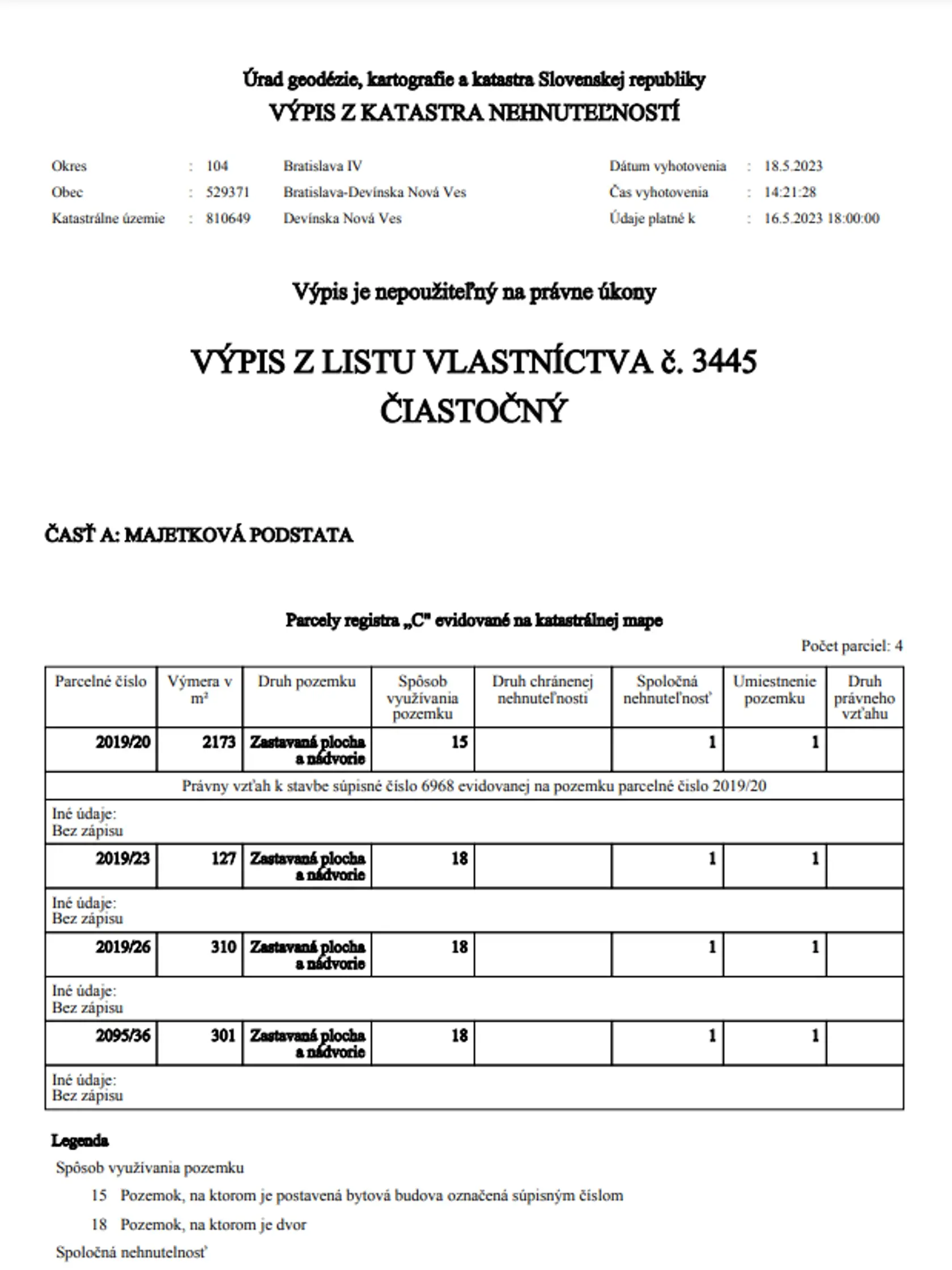 Informácie o majetku premiéra Ľudovíta Ódora.