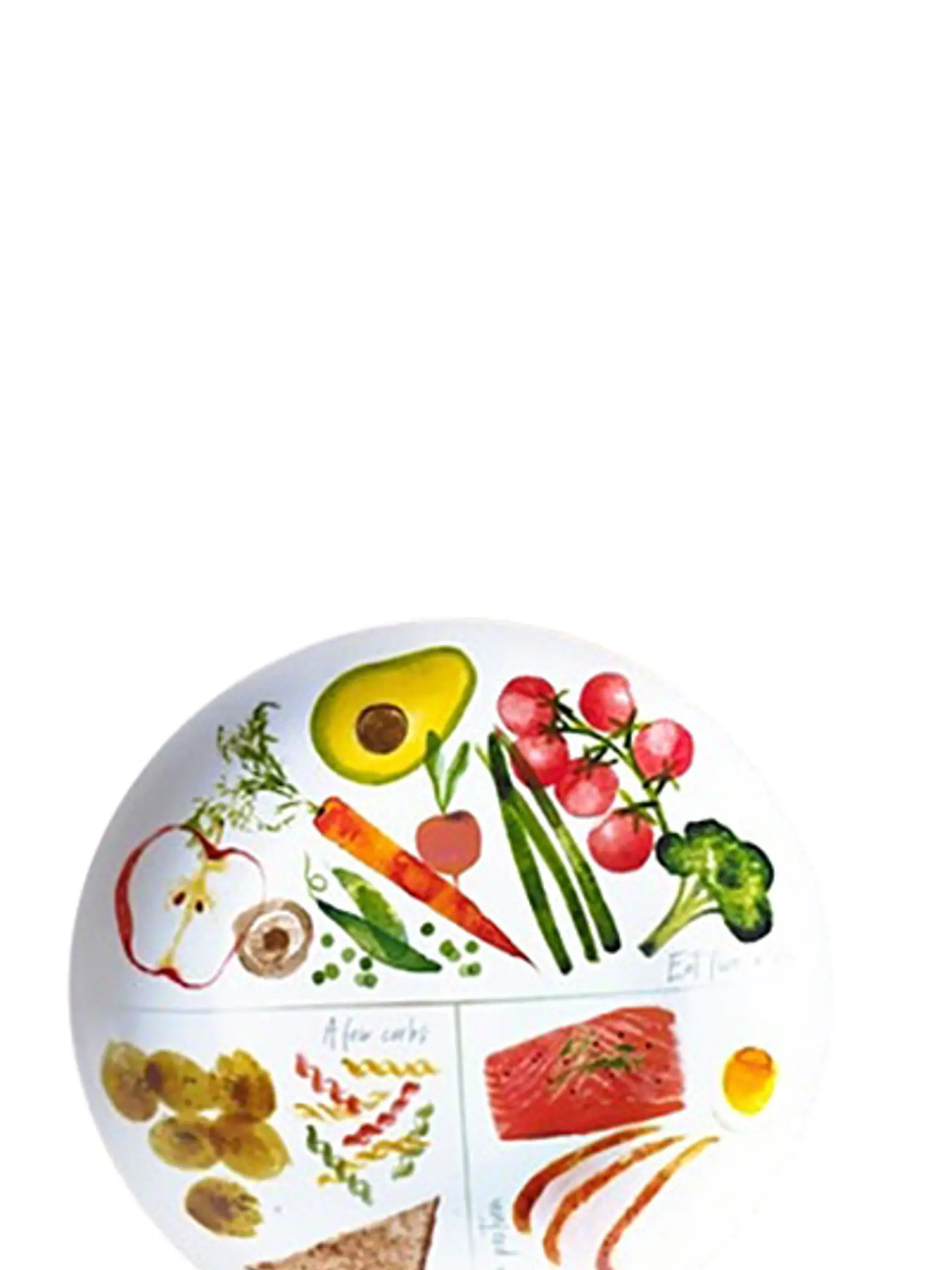 Pre odborníkov na výživu, 2 ks, Next, 11 €