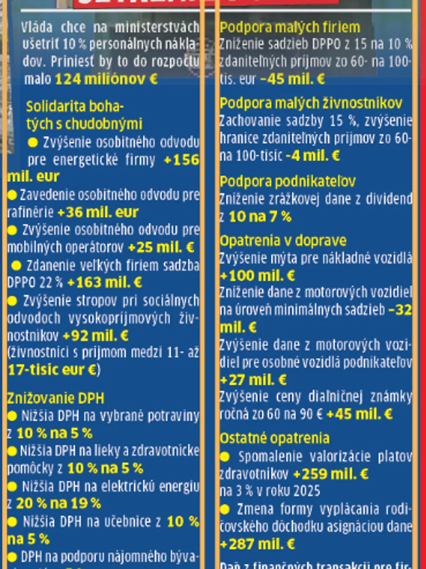 Veľký prehľad všetkých konsolidačných opatrení.