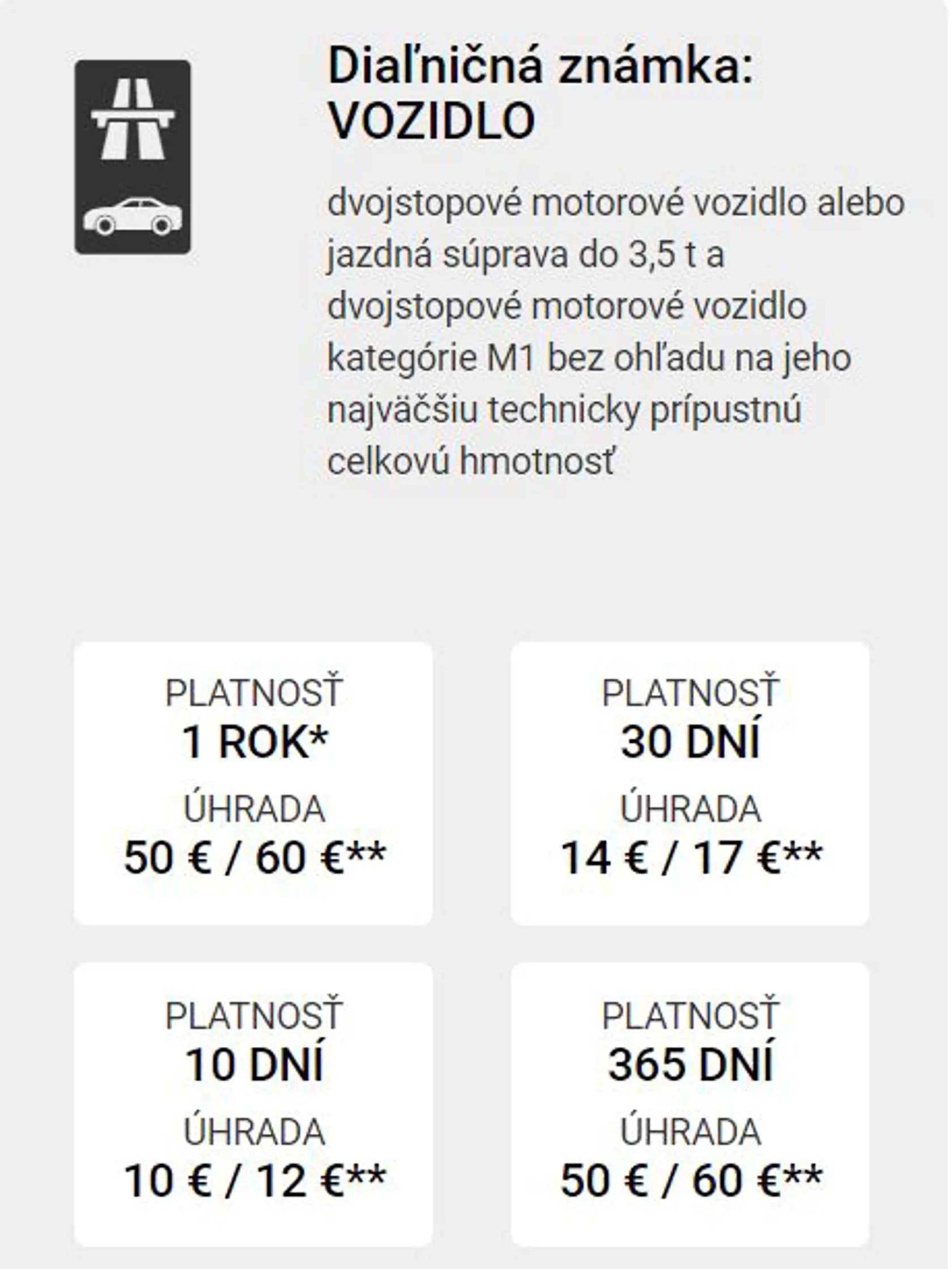 Prehľad platných typov a cien diaľničných známok na Slovensku.