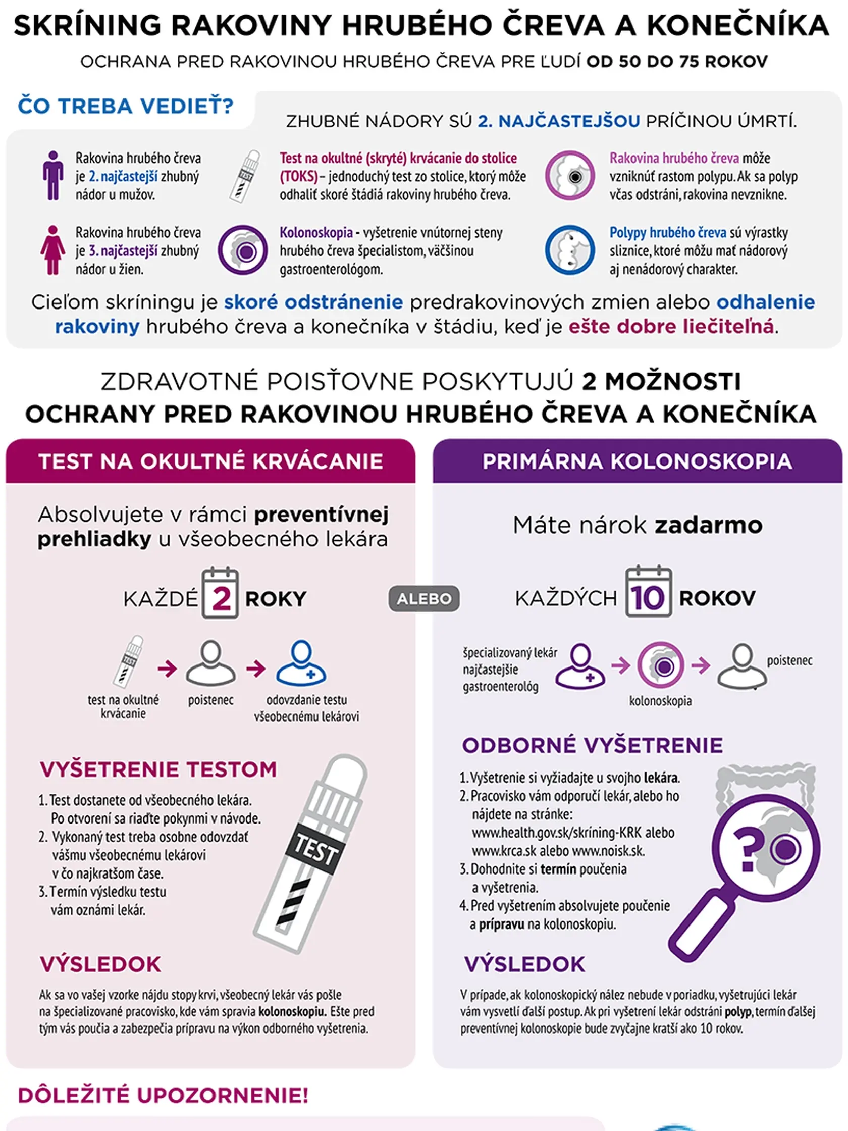 Skríning rakoviny hrubého čreva a konečníka.