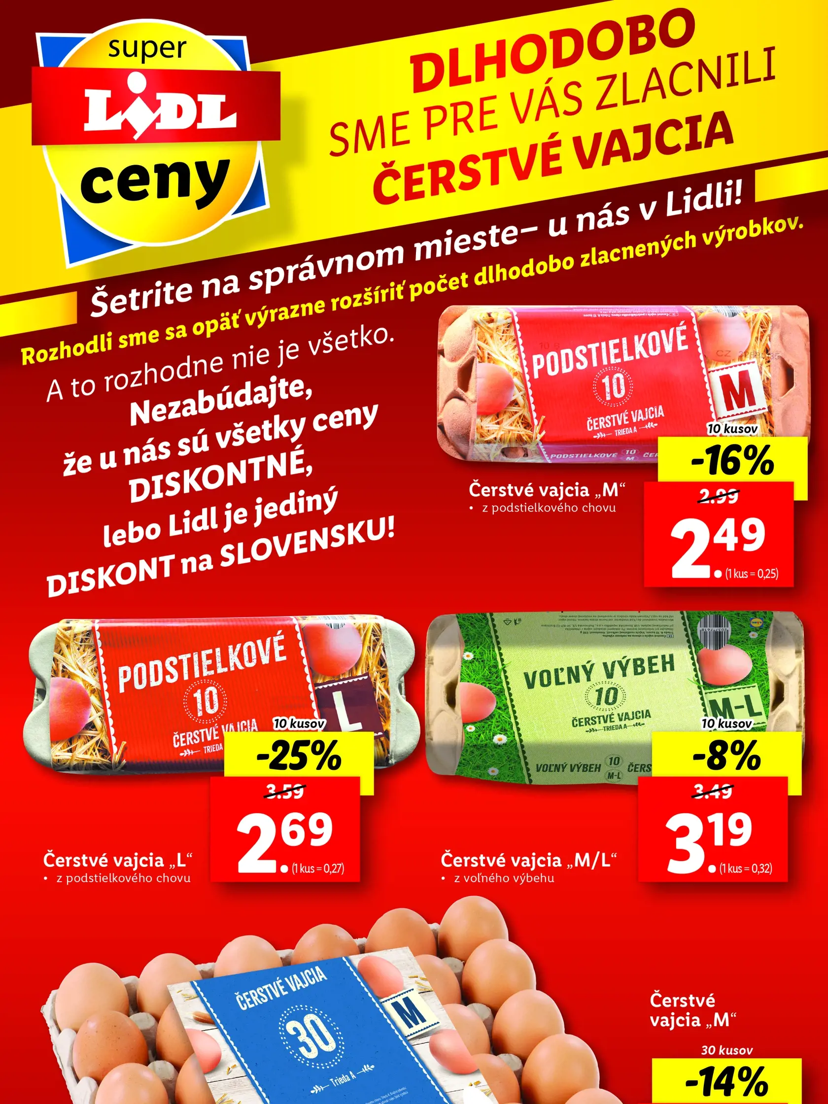 Lidl patril k prvým reťazcom, ktoré zastabilizovali ceny.