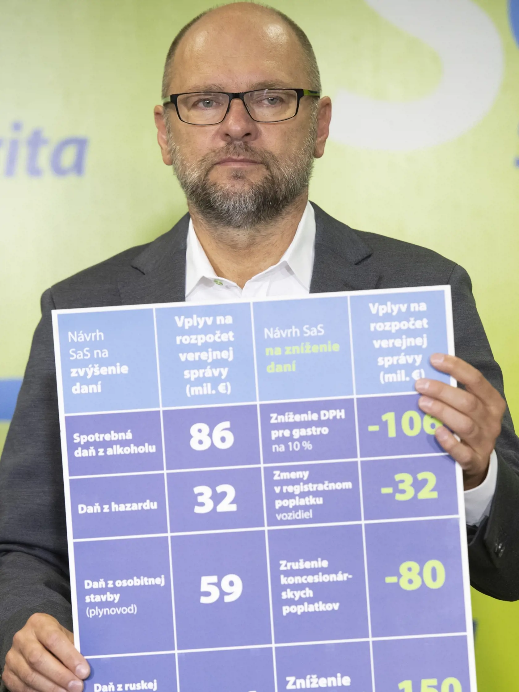 Na snímke predseda SaS Richard Sulík  počas tlačovej konferencie strany SaS k predkladaným daňovým návrhom 9. septembra 2022 v Bratislave.