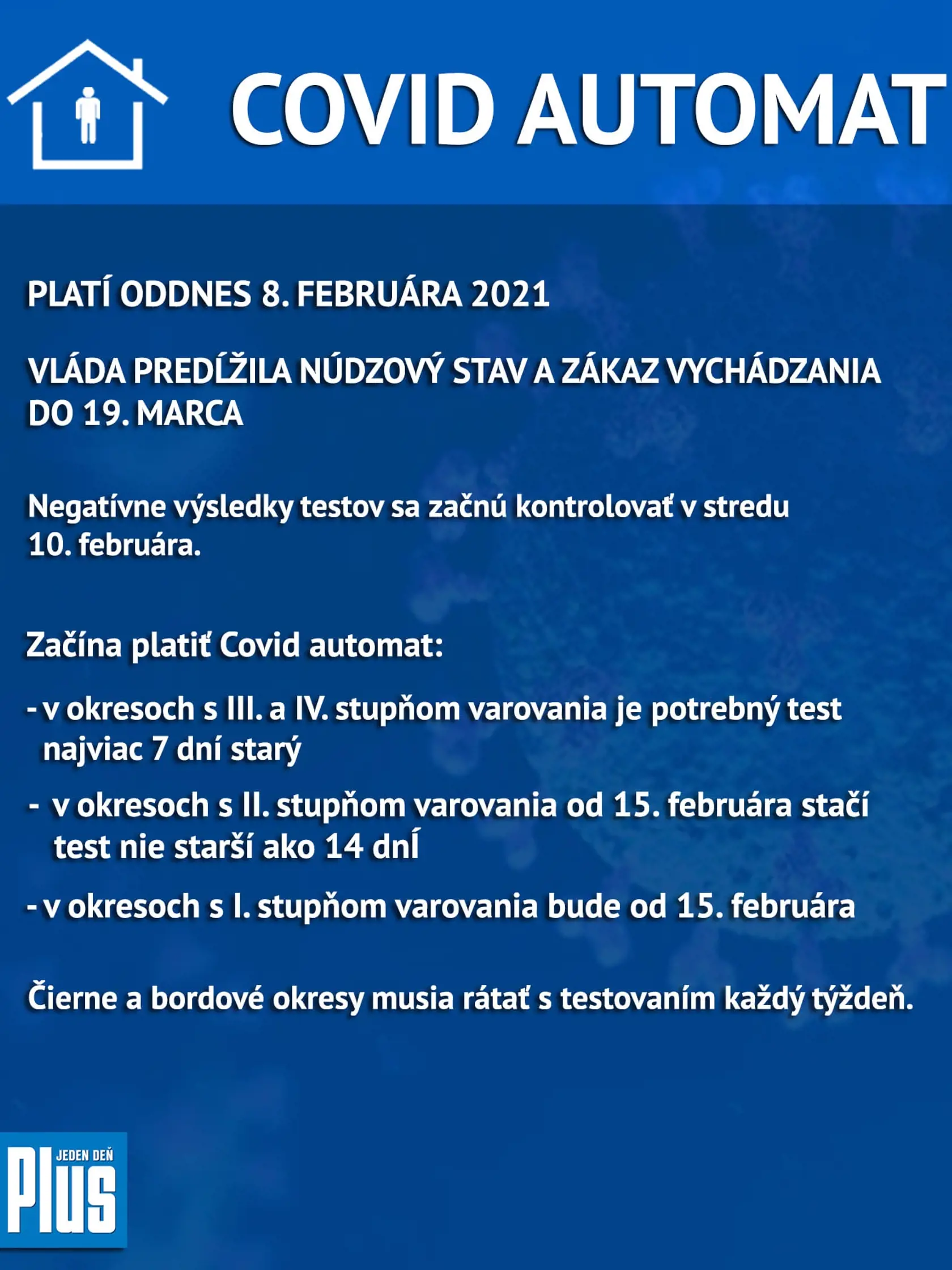 Od 5. februára začína na Slovensku platiť tzv. Covid automat.