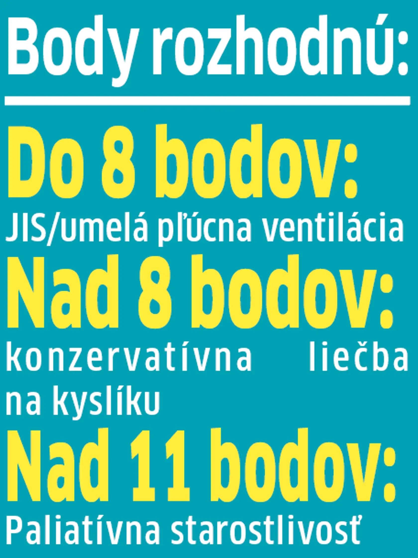 Lekárom pri ťažkom rozhodnutí pomôže bodovací systém.