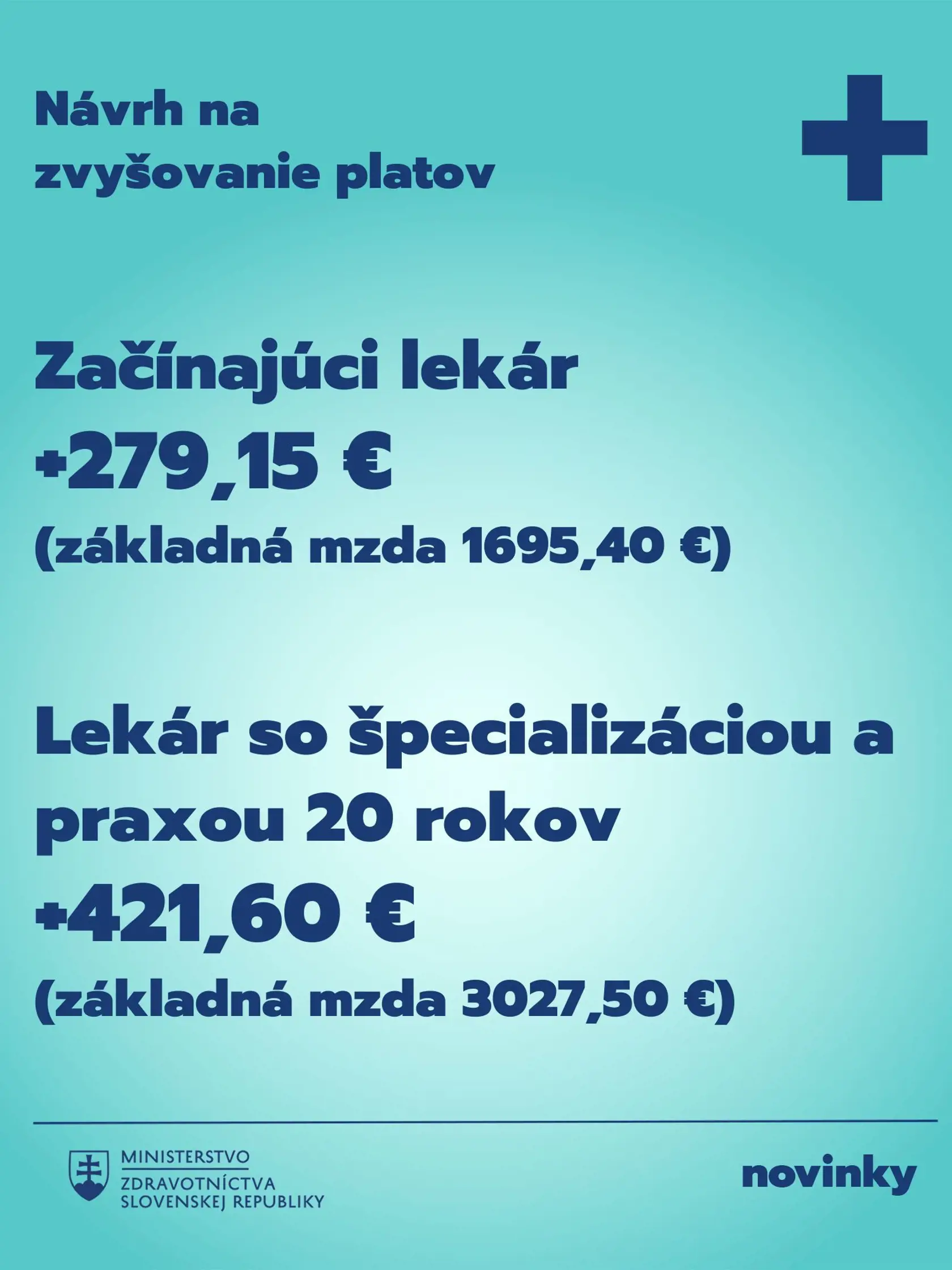 Návrh na zvyšovanie platov.
