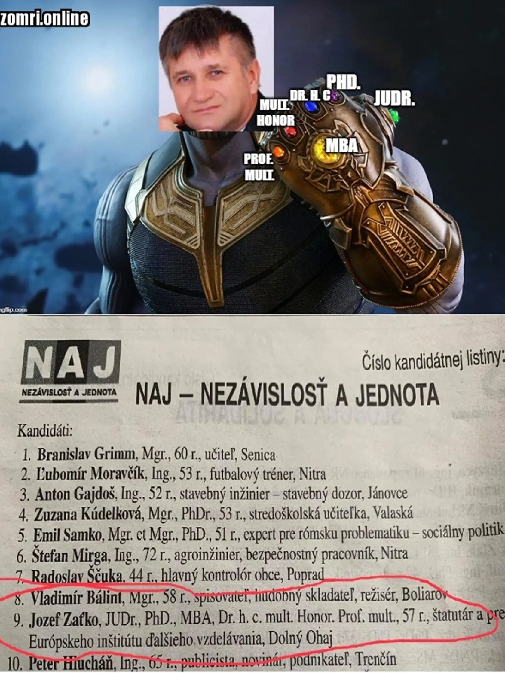 Kandidát na europoslanca Zaťko sa pochválil, aké má tituly.