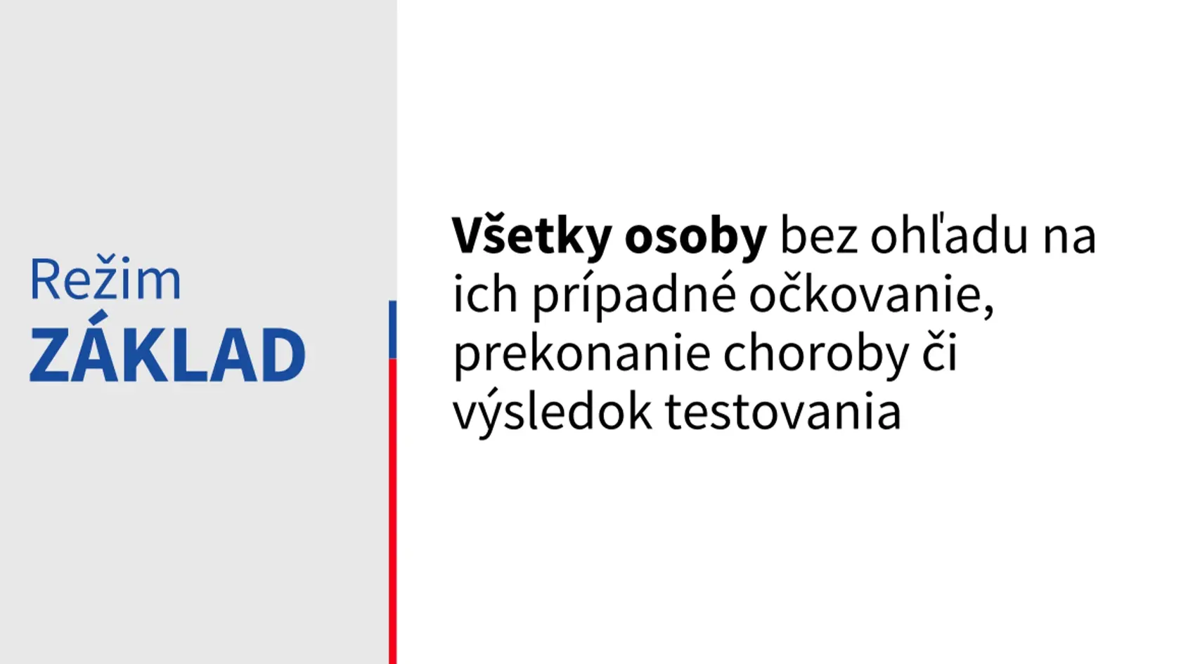 Odteraz už nebudú opatrenia platiť podľa situácie v okrese, ale od toho, či ste očkovaní, prekonali ste covid, máte negatívny test alebo nič z toho.
