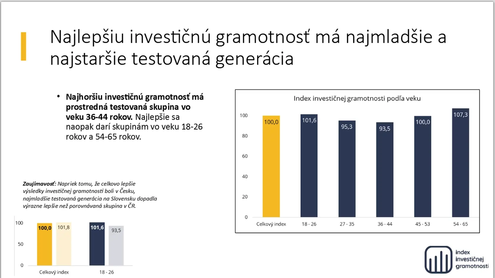 Mladých investovanie zaujíma.