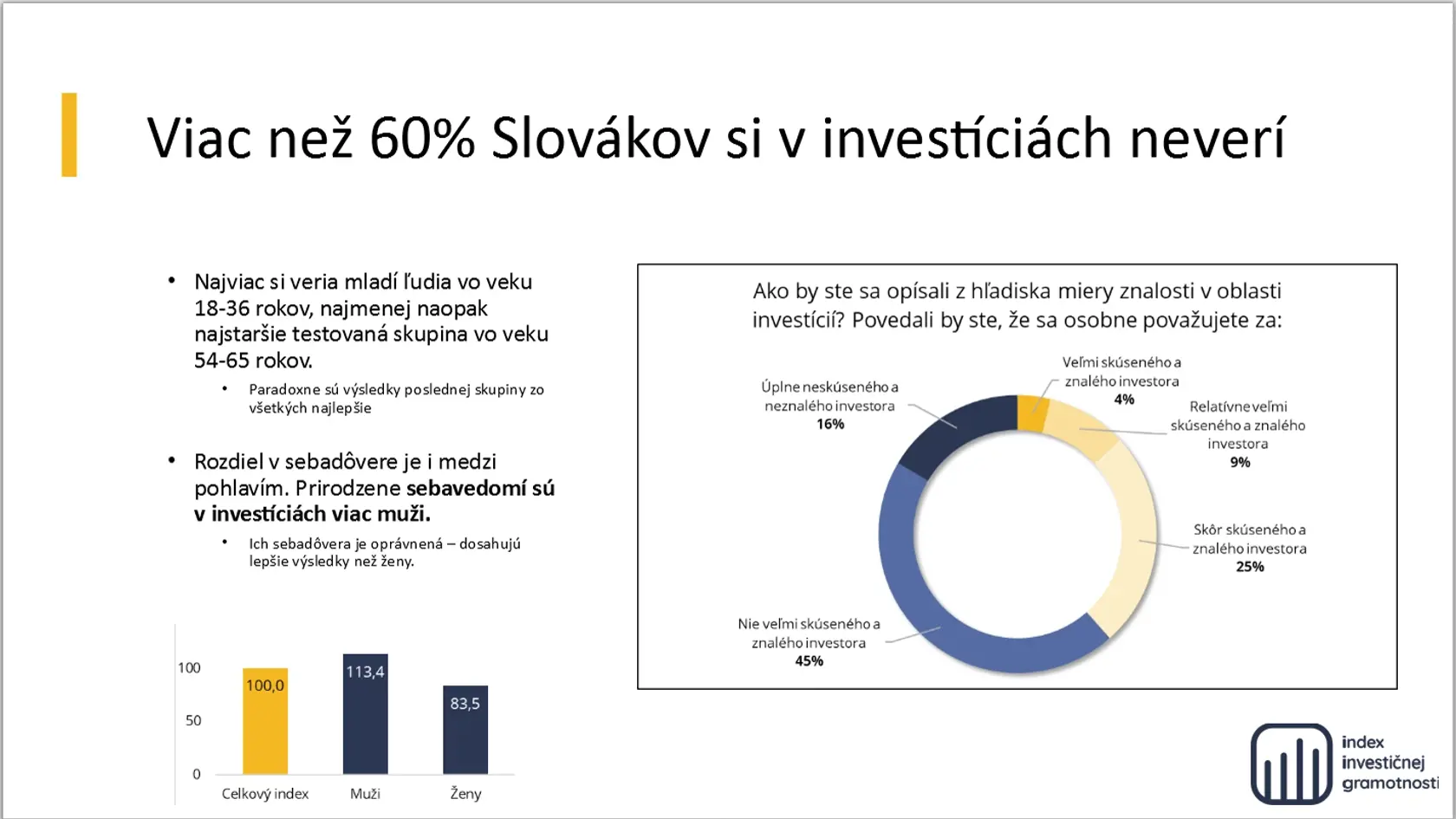 Málo Slovákov sa považuje za skúseného investora.
