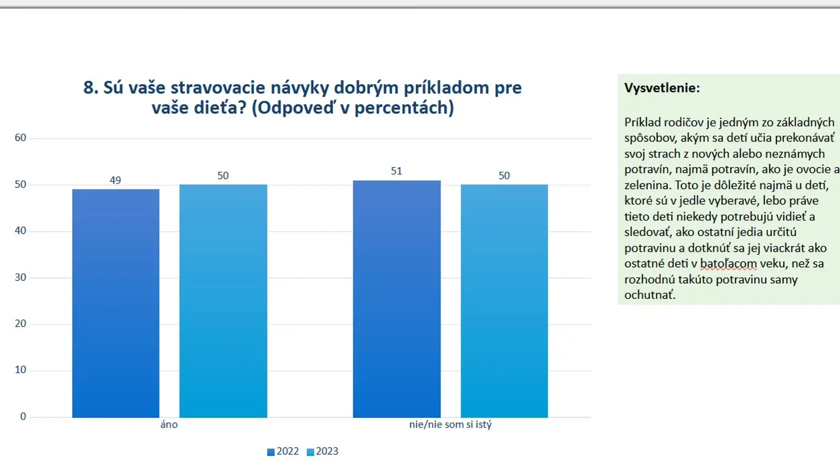 Čo hovoria rodičia o stravovaní detí?