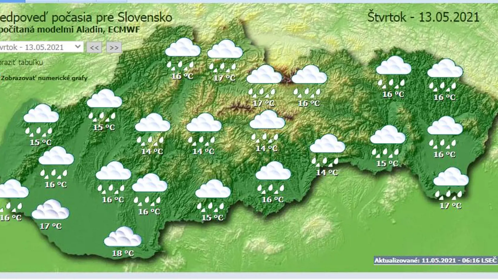 Počasie budú najbližšie dni premenlivé.