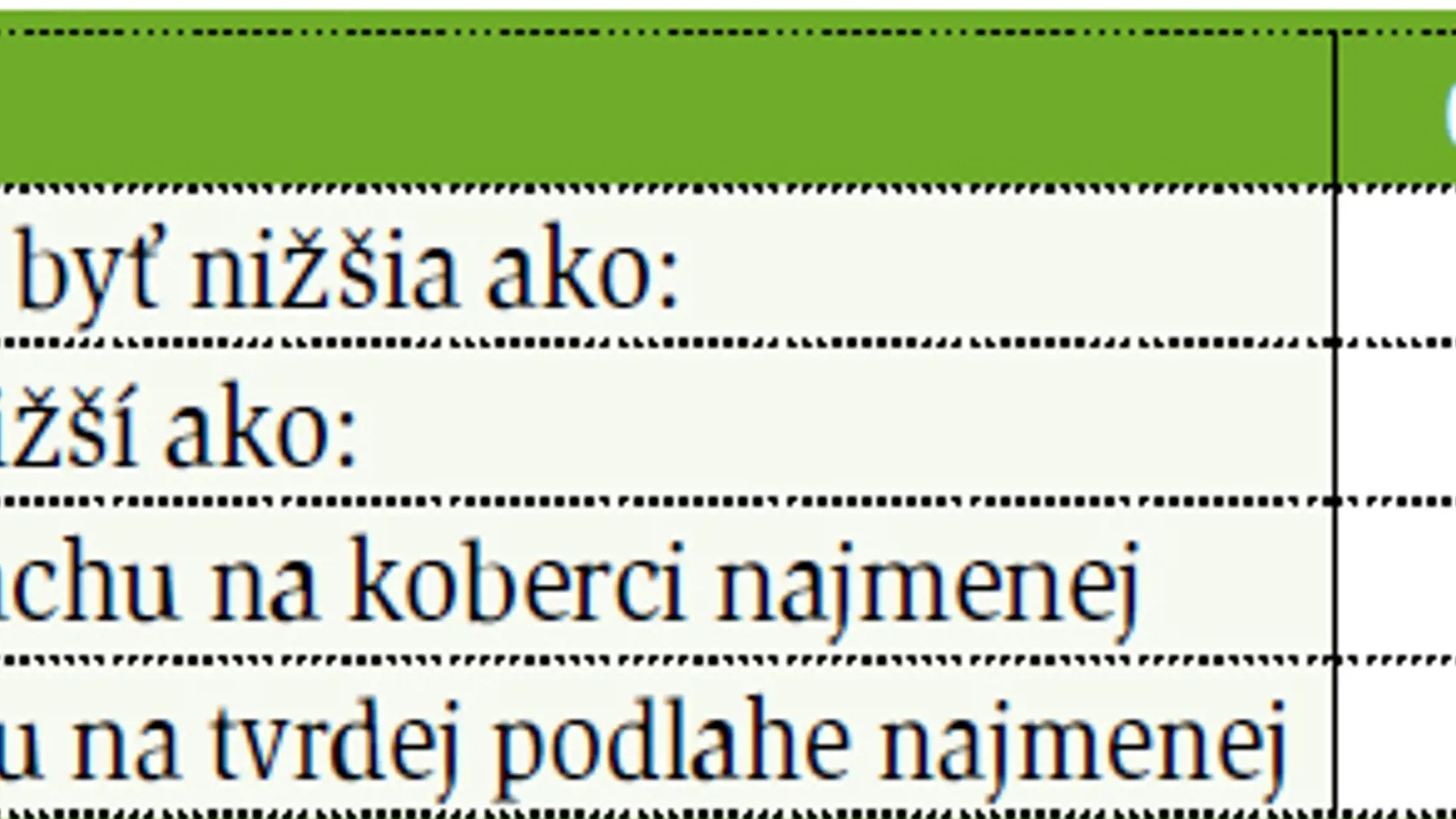 Európska únia prichádza s ďalším zákazom pre svojich občanov.