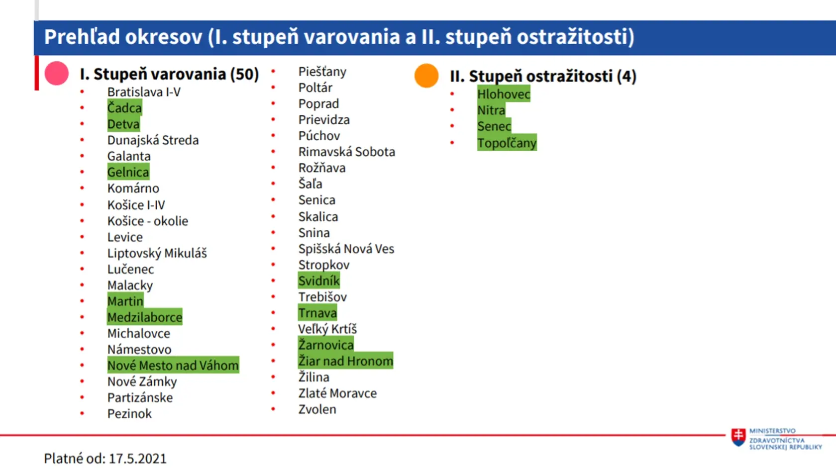 Aktuálna epidemicka situácia zo dňa 12.5.2021