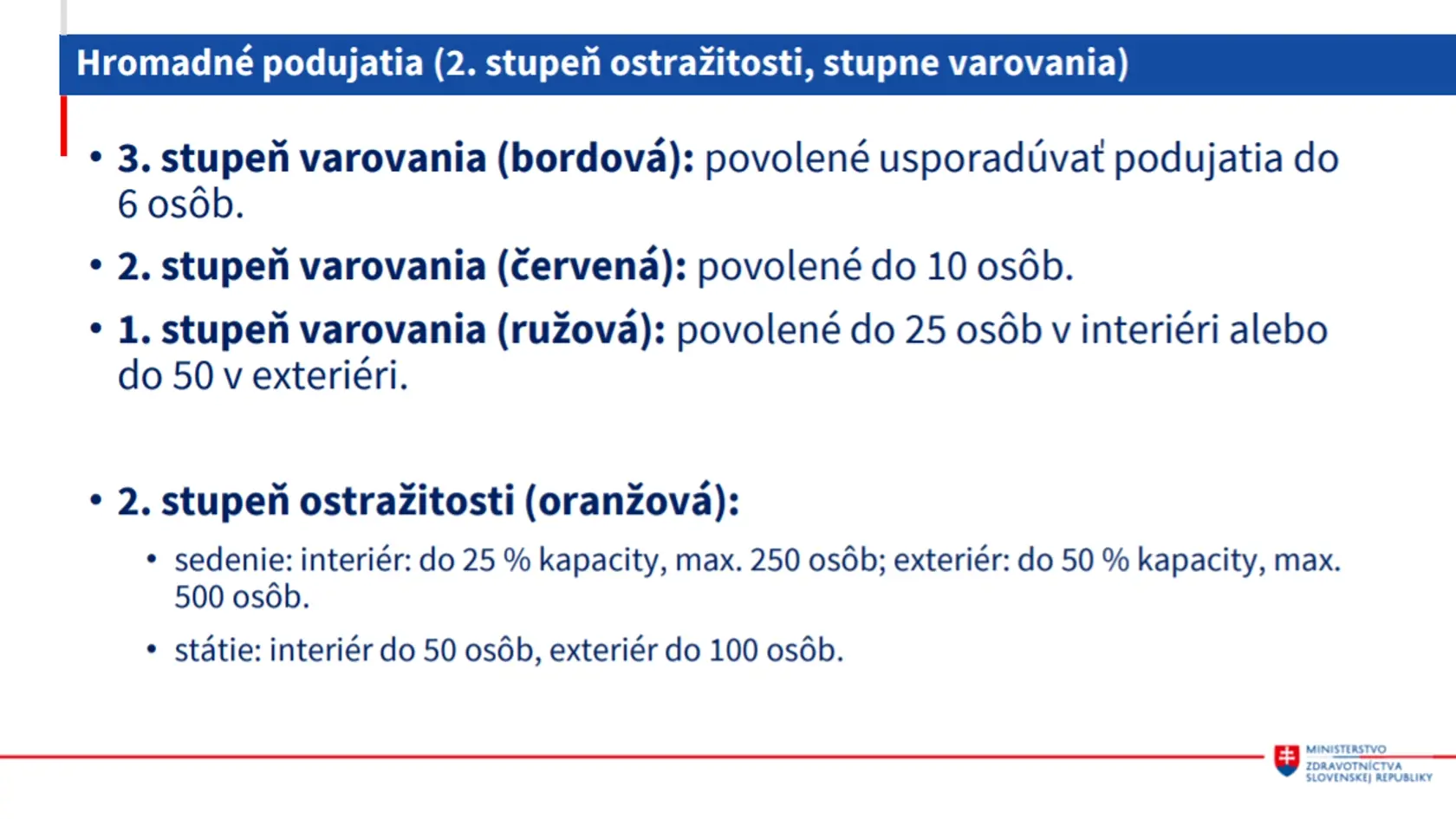 Obrovské uvoľnenie opatrení od pondelka 17.mája 2021.