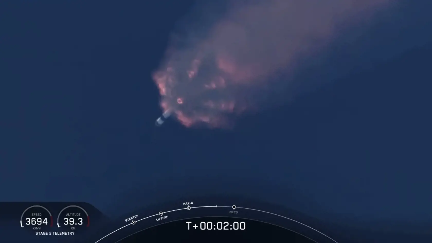 Štart rakety Falcon 9 sa podaril.