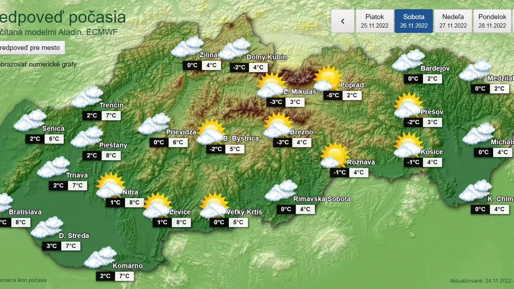 Na snímke je predpoveď počasia na sobotu.