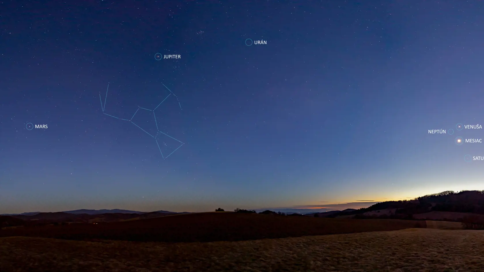 Čo vidíme na oblohe? Zvečera (cca hodinu po západe Slnka) môžeme vidieť nad západným obzorom Saturn a nad ním jasnú Venušu, na juhu Jupiter a nad juhovýchodom Mars. Urán a Neptún sú viditeľné len ďalekohľadom a Merkúr je momentálne nepozorovateľný z dôvodu jeho blízkosti pri Slnku. Pomedzi planéty teraz putuje aj Mesiac. Foto: S. Kaniansky