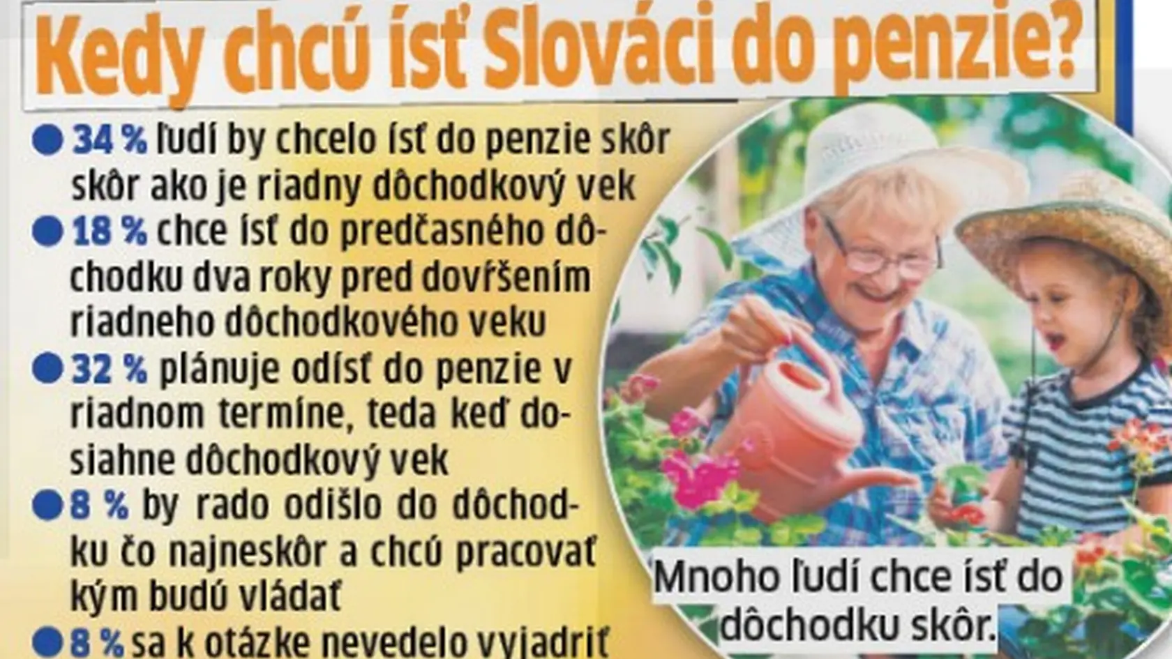 Kedy chcú ísť Slováci do dôchodku?