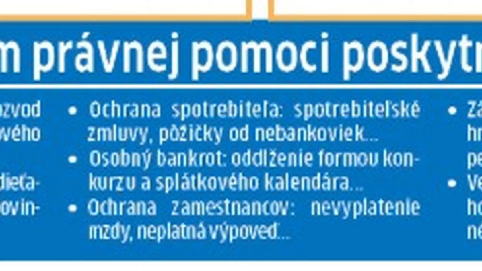 Aké služby dostanete od právnika zadarmo?