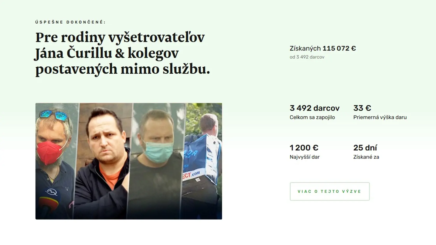 Pre rodiny vyšetrovateľov Jána Čurillu & kolegov postavených mimo službu - aj táto výzva našla dostatok darcov. Za 25 dní sa vyzbieralo viac ako 115-tisíc eur, pričom priemerná výška jedného daru bola 33 eur.