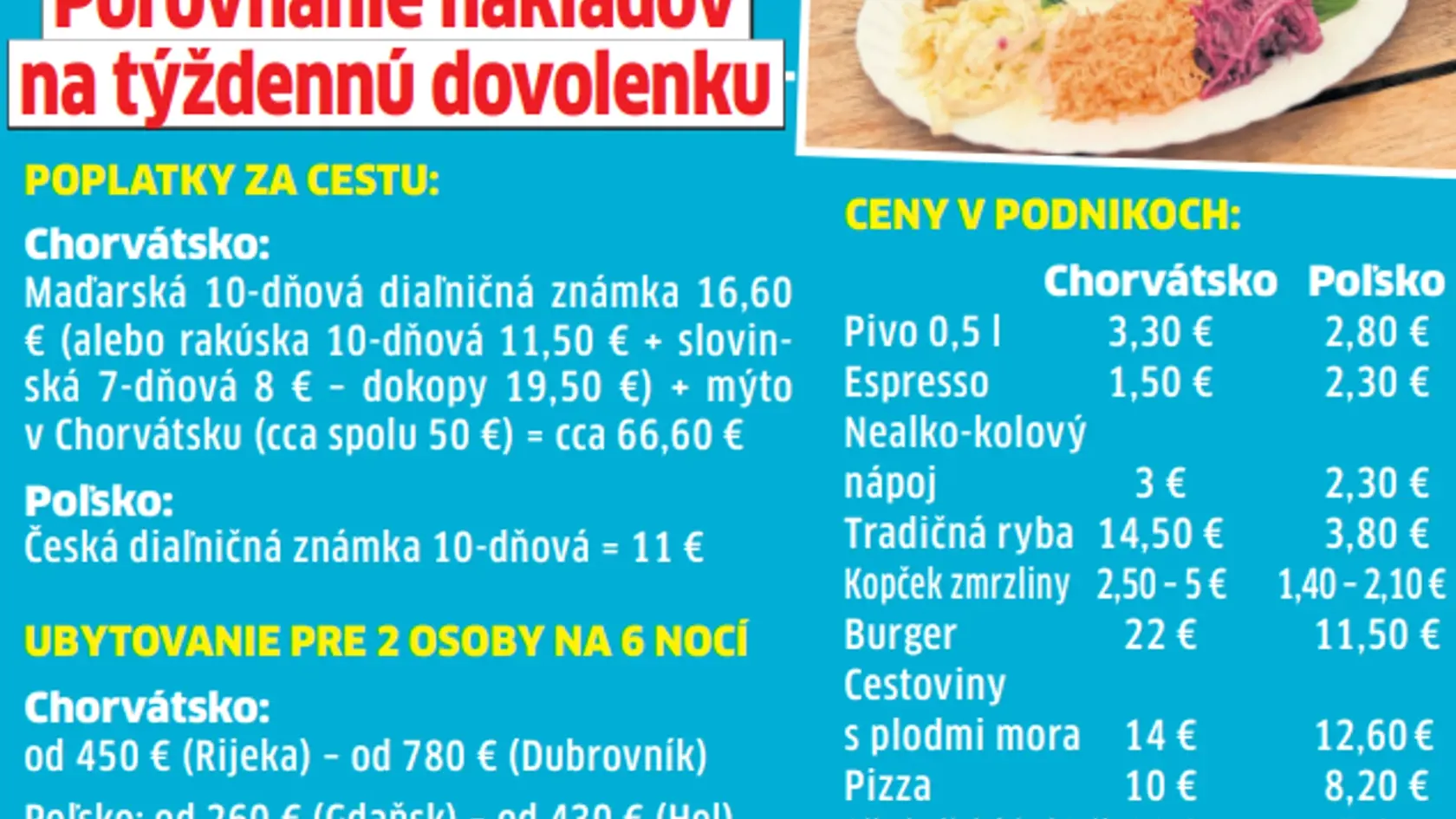 Porovnanie cien Chorvátsko vs Poľsko
