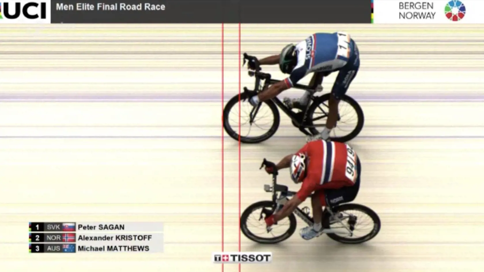 Sagan v tesnom finiši porazil Alexandra Kristoffa.
