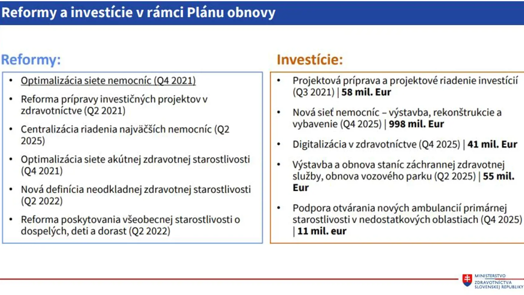Takto vláda predstavila reformu.
